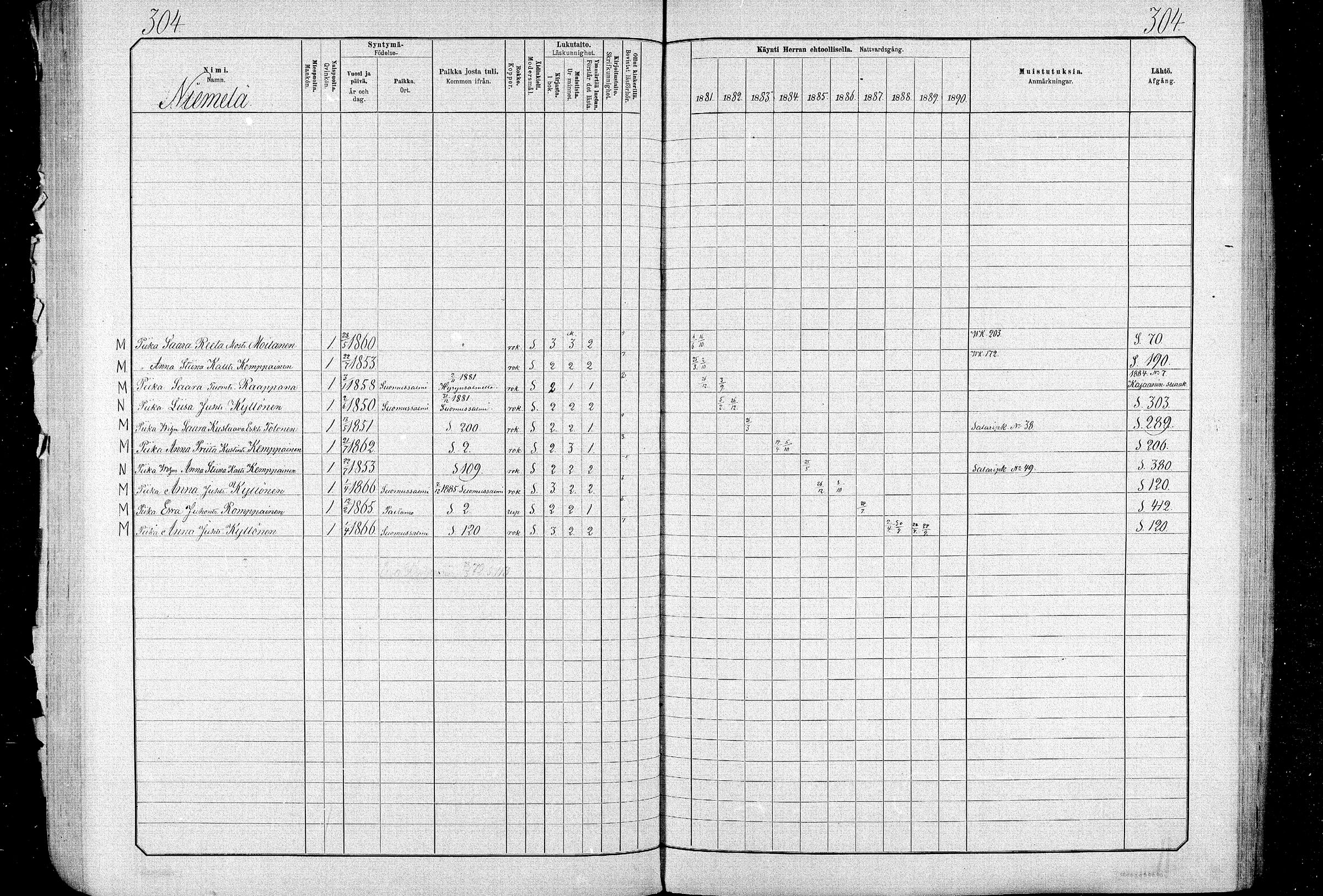 [ ../kirjat/Kirkonkirjat/ristijarvi/rippikirja_1881-1890_mko37-51/kuvat/302.jpg ]