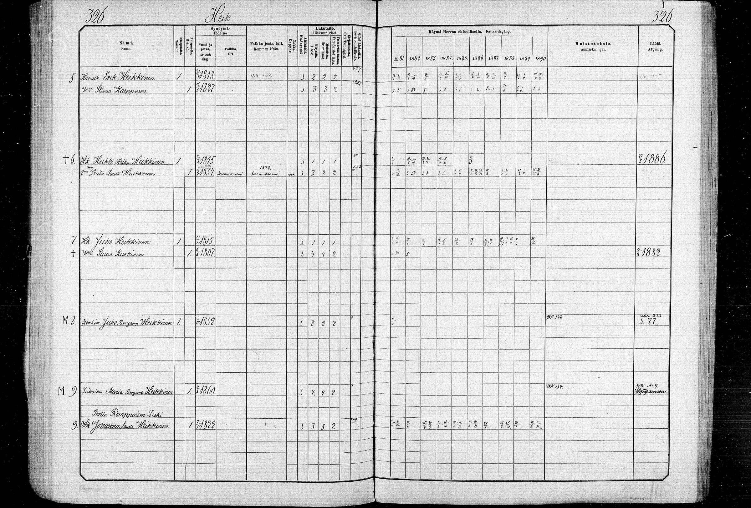 [ ../kirjat/Kirkonkirjat/ristijarvi/rippikirja_1881-1890_mko37-51/kuvat/320.jpg ]