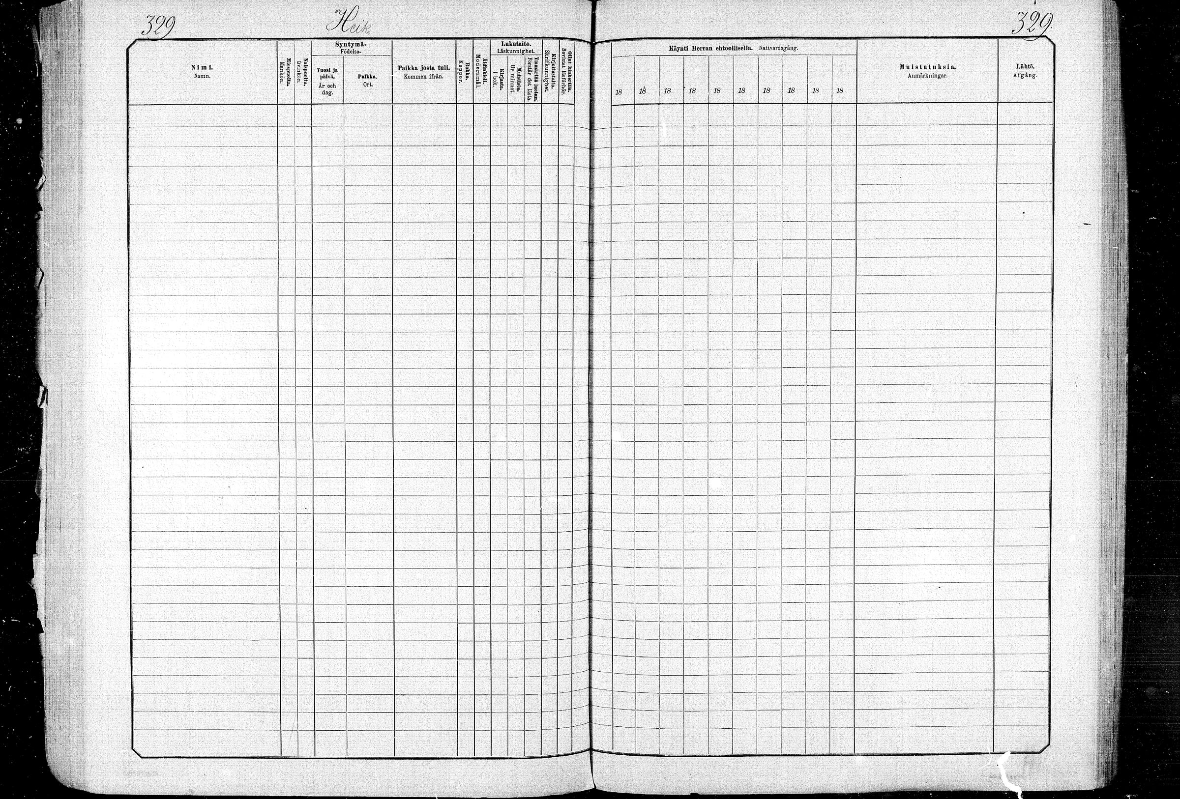 [ ../kirjat/Kirkonkirjat/ristijarvi/rippikirja_1881-1890_mko37-51/kuvat/323.jpg ]