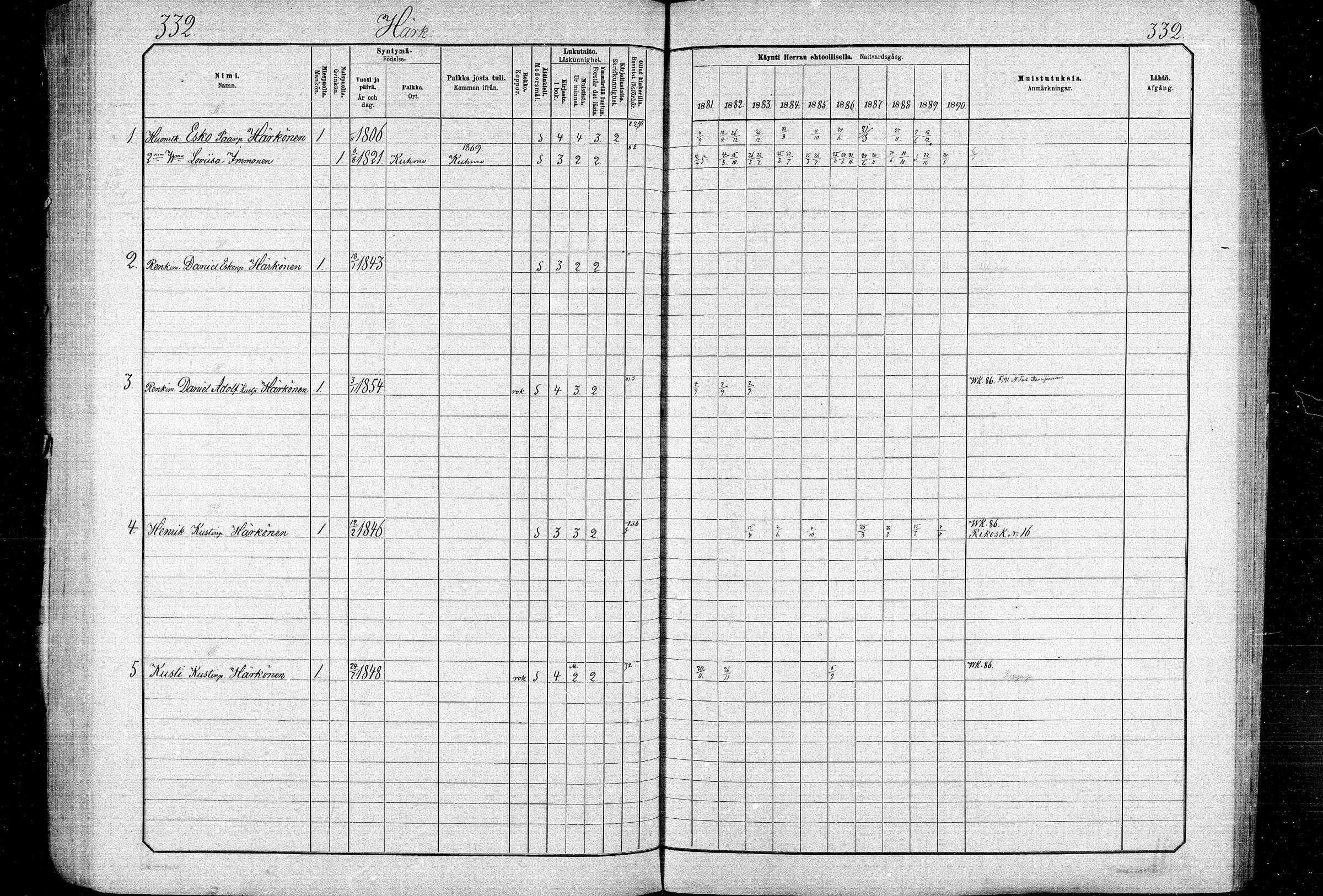 [ ../kirjat/Kirkonkirjat/ristijarvi/rippikirja_1881-1890_mko37-51/kuvat/326.jpg ]