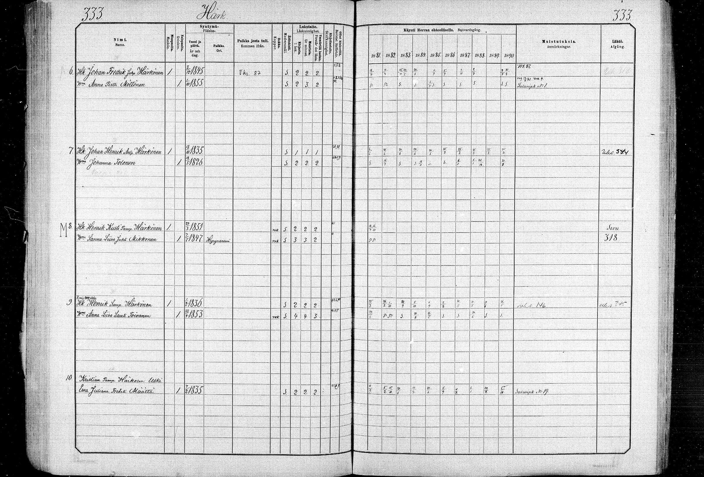 [ ../kirjat/Kirkonkirjat/ristijarvi/rippikirja_1881-1890_mko37-51/kuvat/327.jpg ]