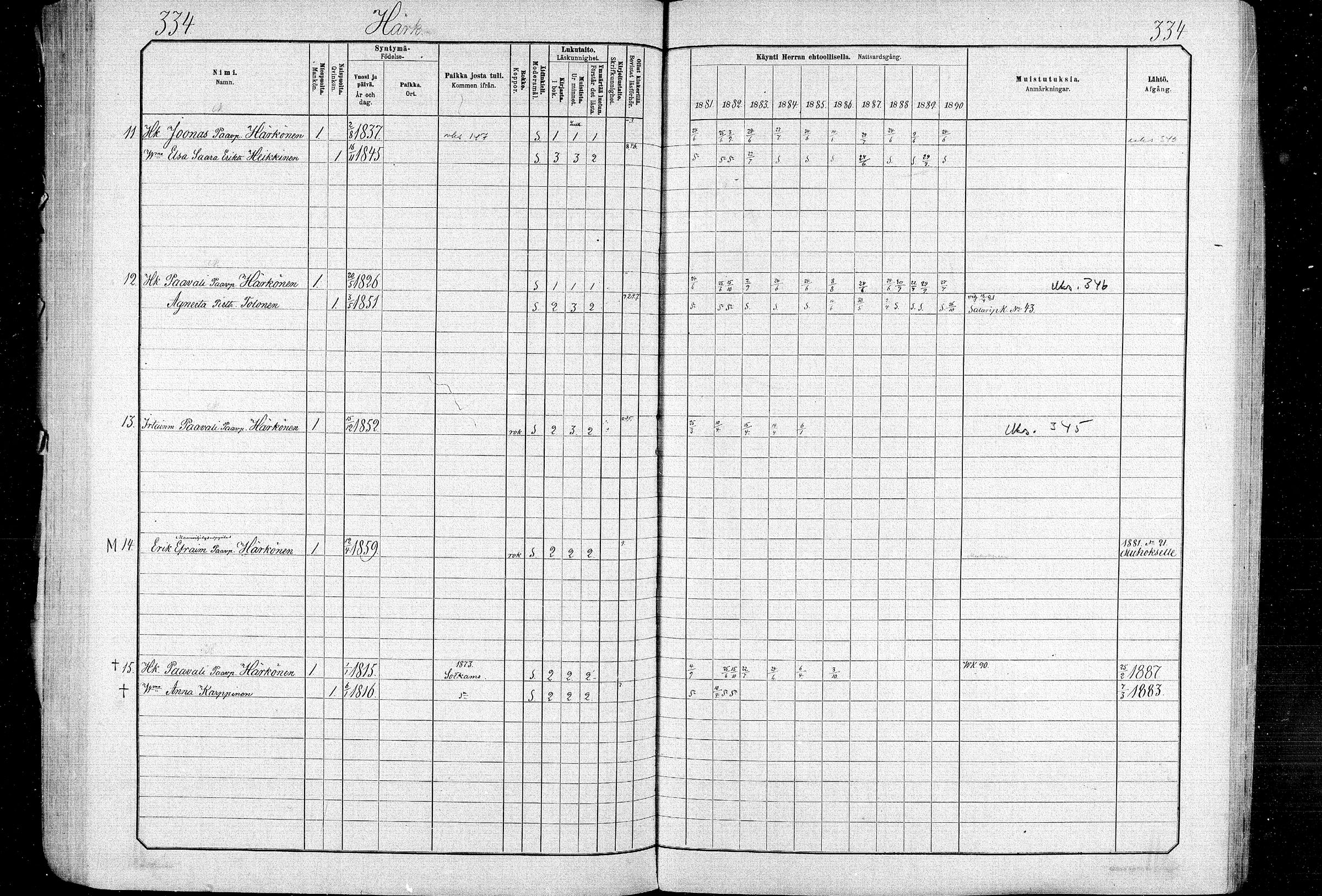 [ ../kirjat/Kirkonkirjat/ristijarvi/rippikirja_1881-1890_mko37-51/kuvat/328.jpg ]