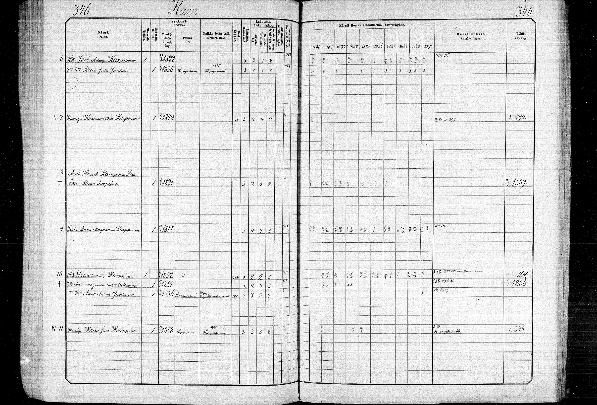 [ ../kirjat/Kirkonkirjat/ristijarvi/rippikirja_1881-1890_mko37-51/kuvat/338.jpg ]