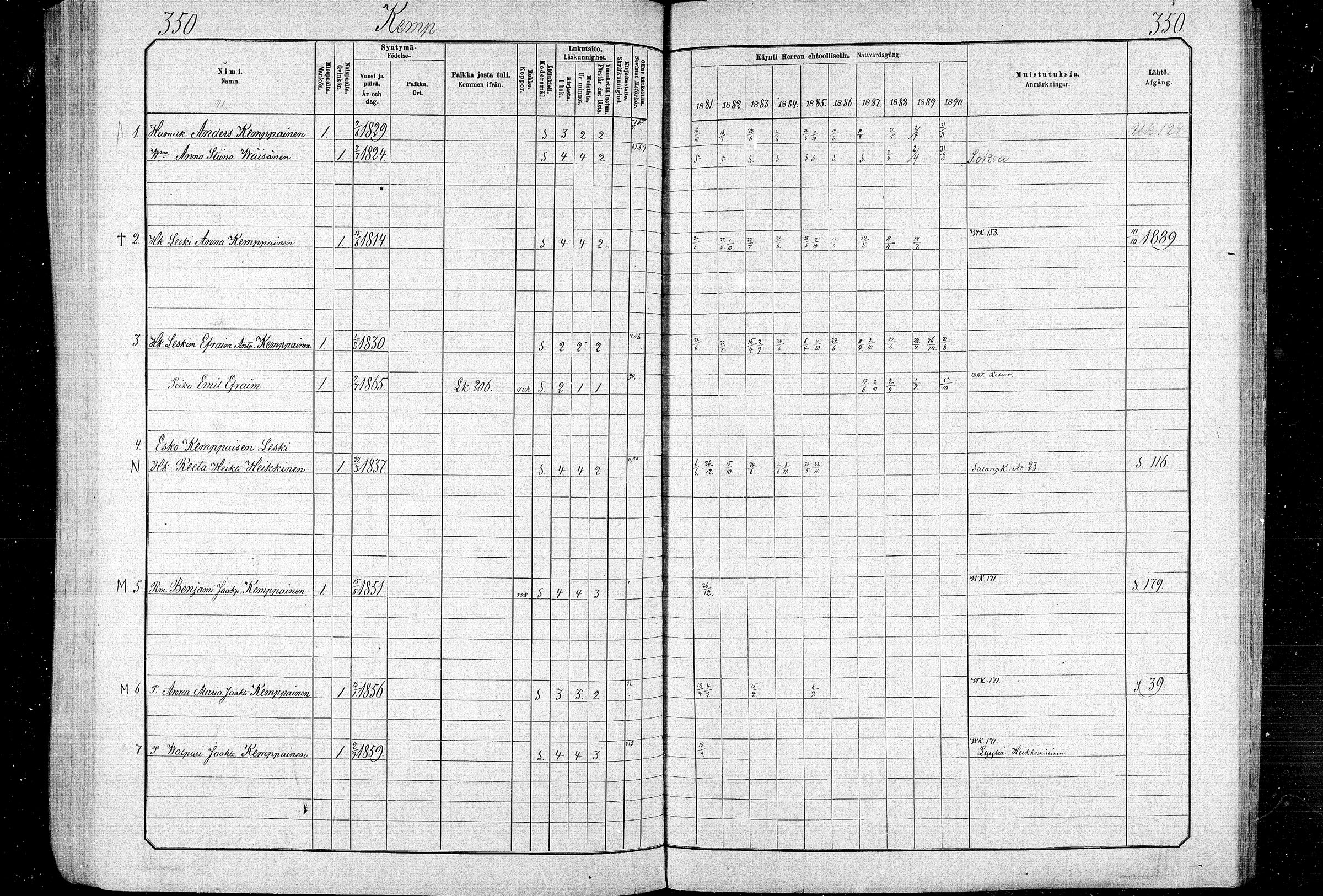 [ ../kirjat/Kirkonkirjat/ristijarvi/rippikirja_1881-1890_mko37-51/kuvat/342.jpg ]