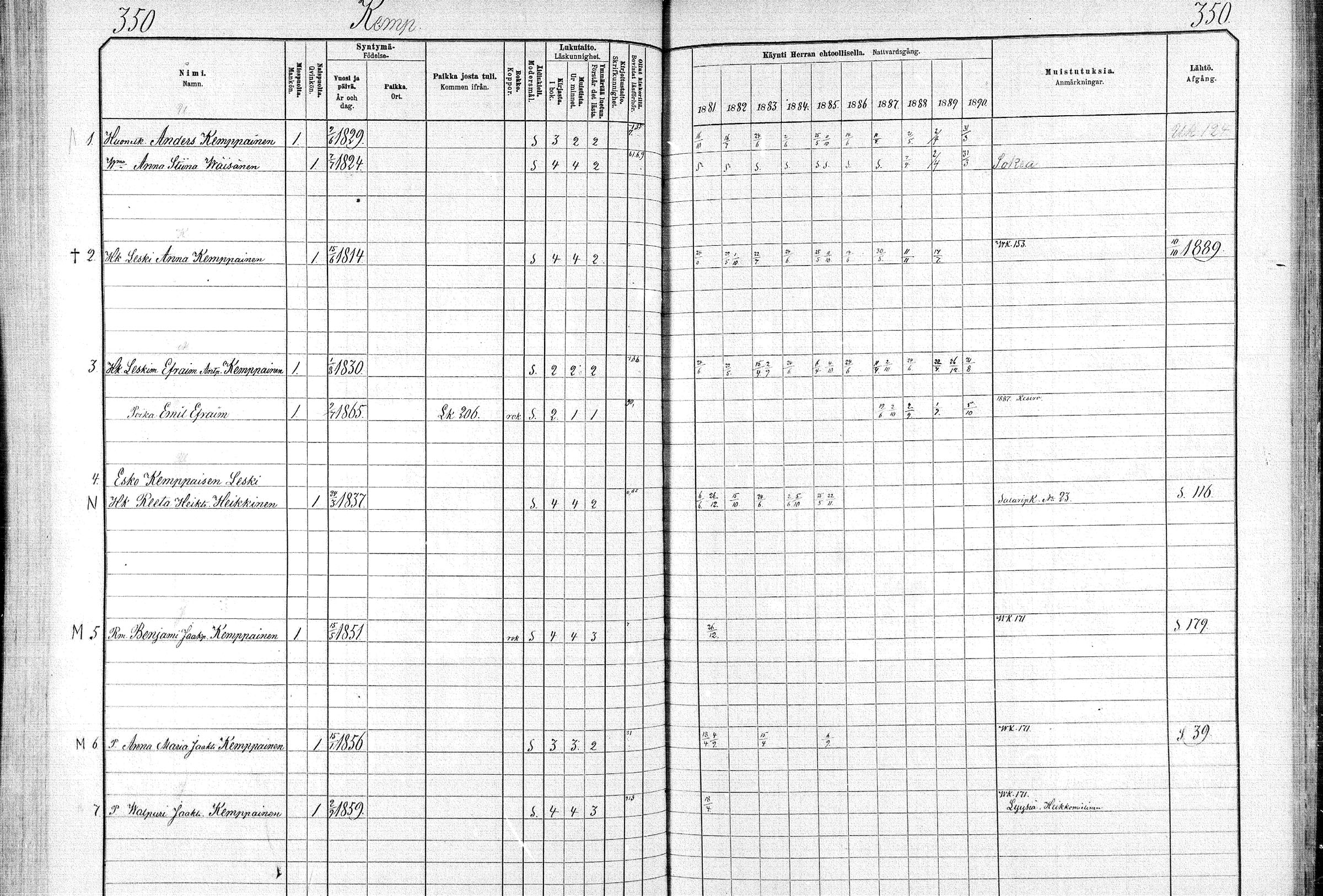 [ ../kirjat/Kirkonkirjat/ristijarvi/rippikirja_1881-1890_mko37-51/kuvat/343.jpg ]