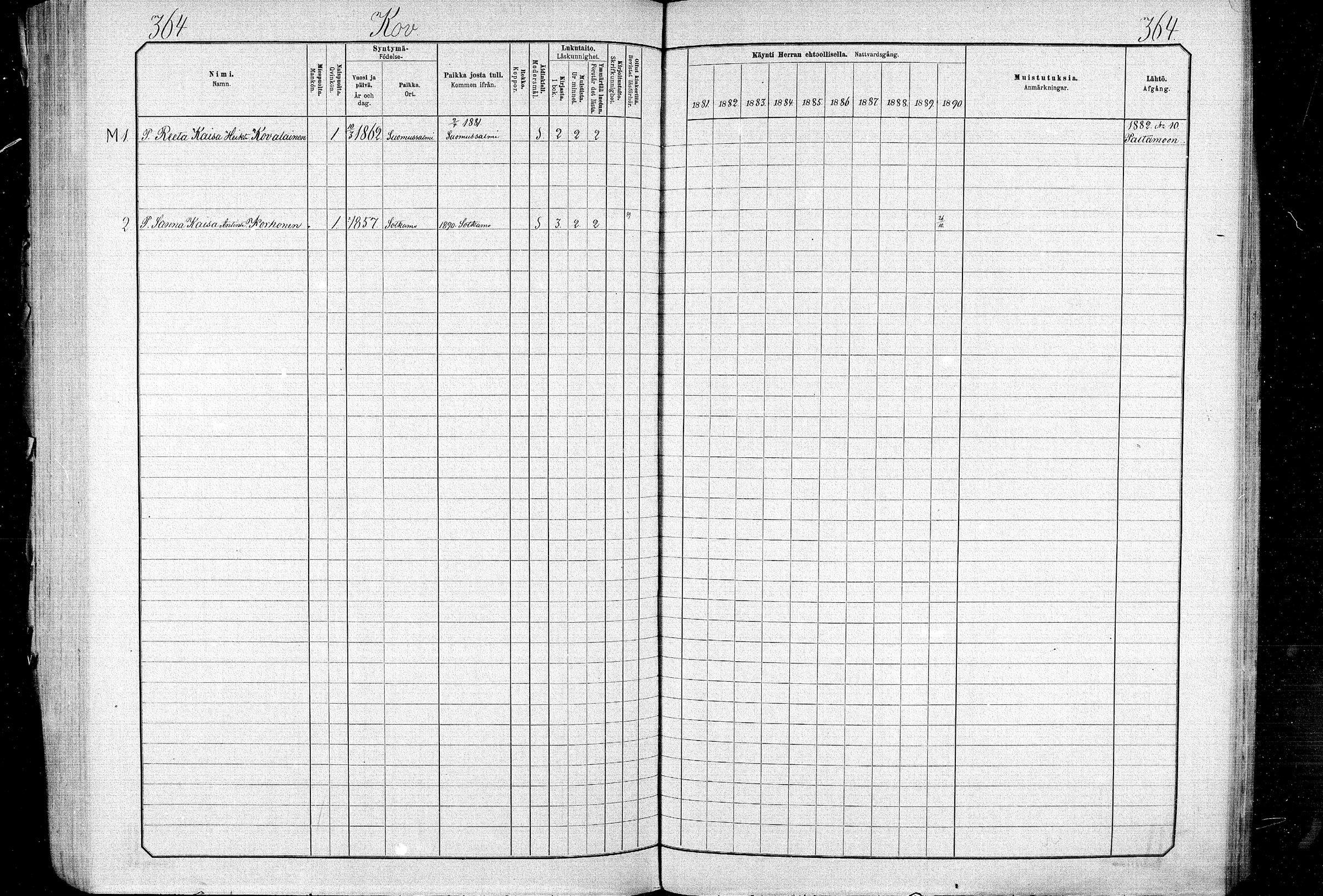 [ ../kirjat/Kirkonkirjat/ristijarvi/rippikirja_1881-1890_mko37-51/kuvat/354.jpg ]