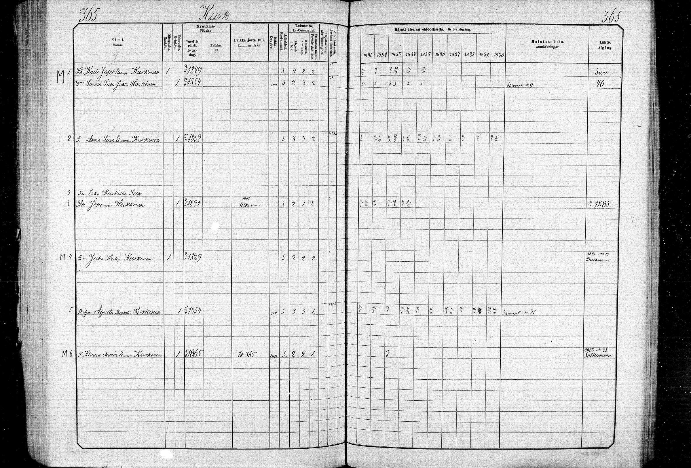 [ ../kirjat/Kirkonkirjat/ristijarvi/rippikirja_1881-1890_mko37-51/kuvat/355.jpg ]