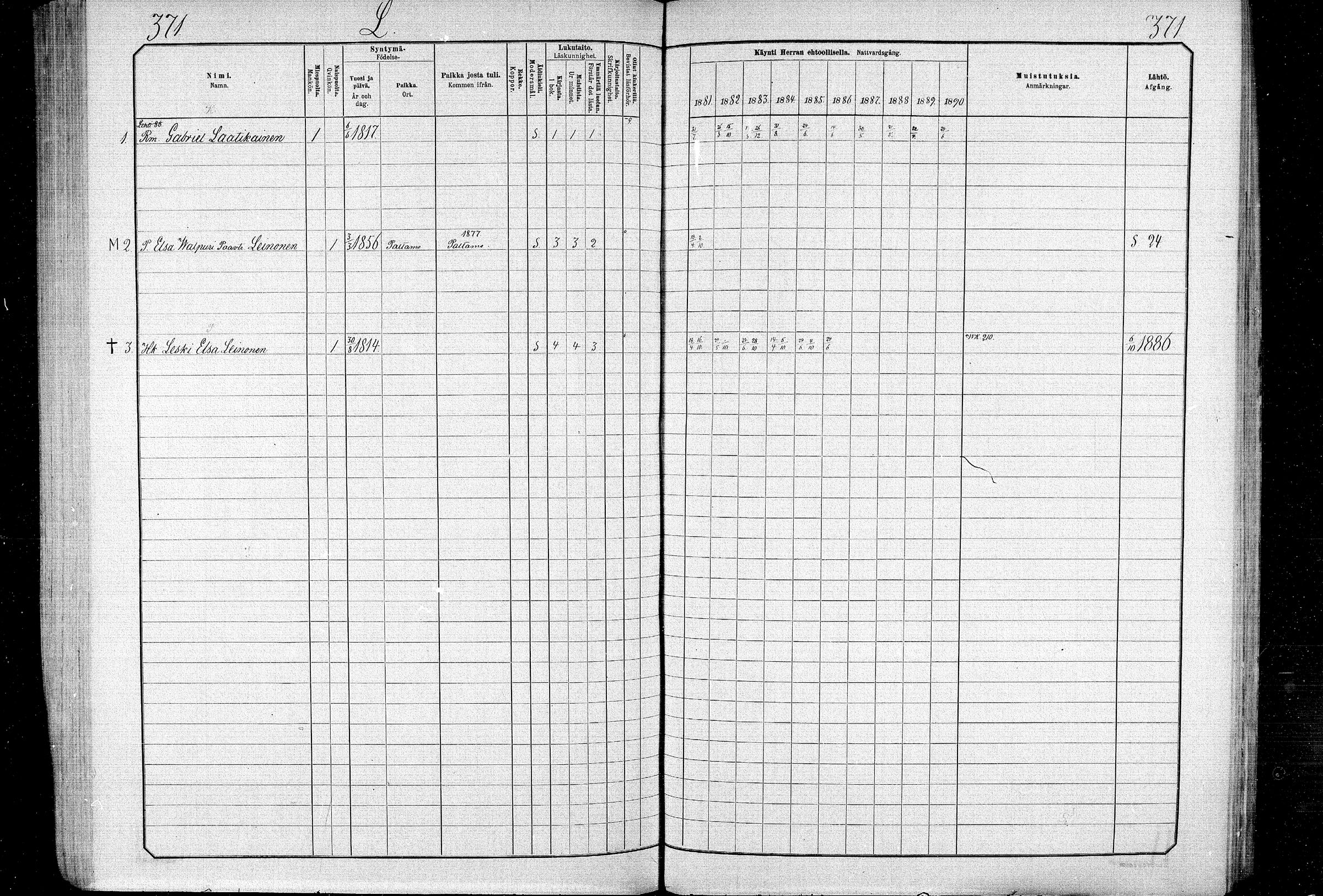 [ ../kirjat/Kirkonkirjat/ristijarvi/rippikirja_1881-1890_mko37-51/kuvat/361.jpg ]
