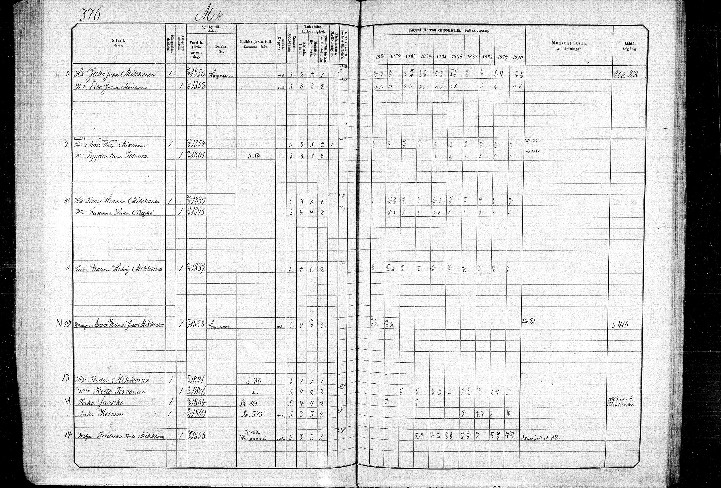[ ../kirjat/Kirkonkirjat/ristijarvi/rippikirja_1881-1890_mko37-51/kuvat/365.jpg ]