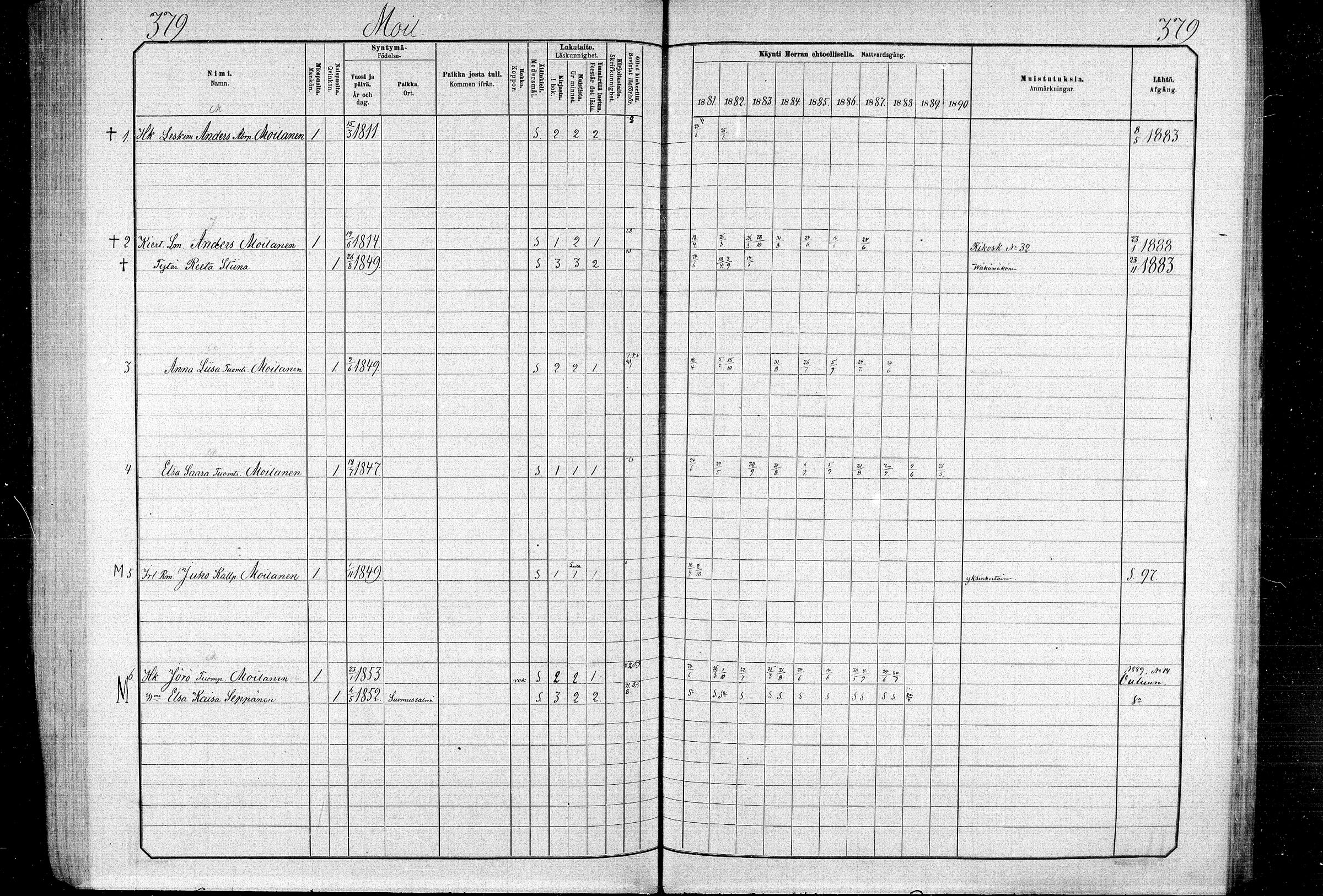 [ ../kirjat/Kirkonkirjat/ristijarvi/rippikirja_1881-1890_mko37-51/kuvat/368.jpg ]
