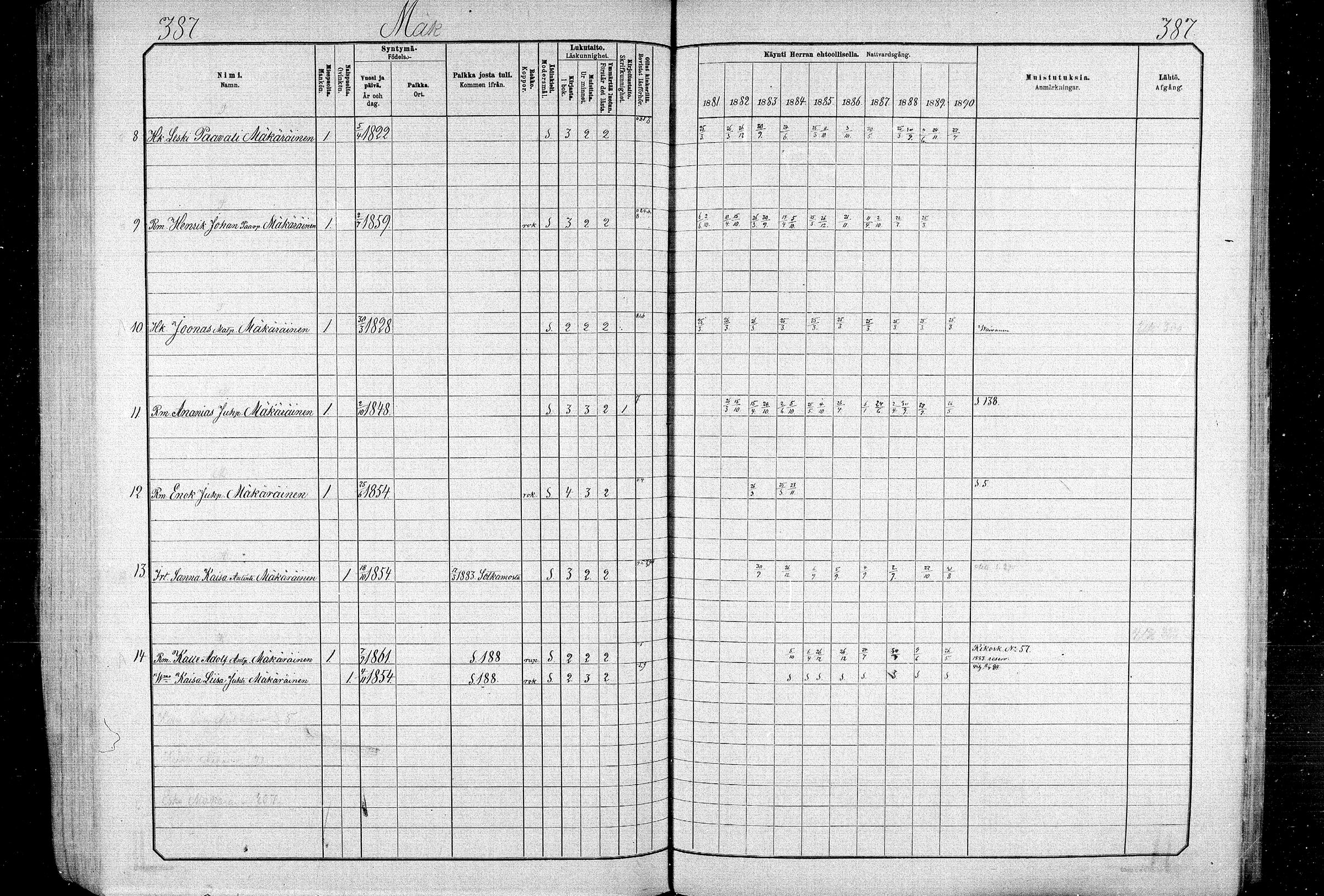 [ ../kirjat/Kirkonkirjat/ristijarvi/rippikirja_1881-1890_mko37-51/kuvat/374.jpg ]