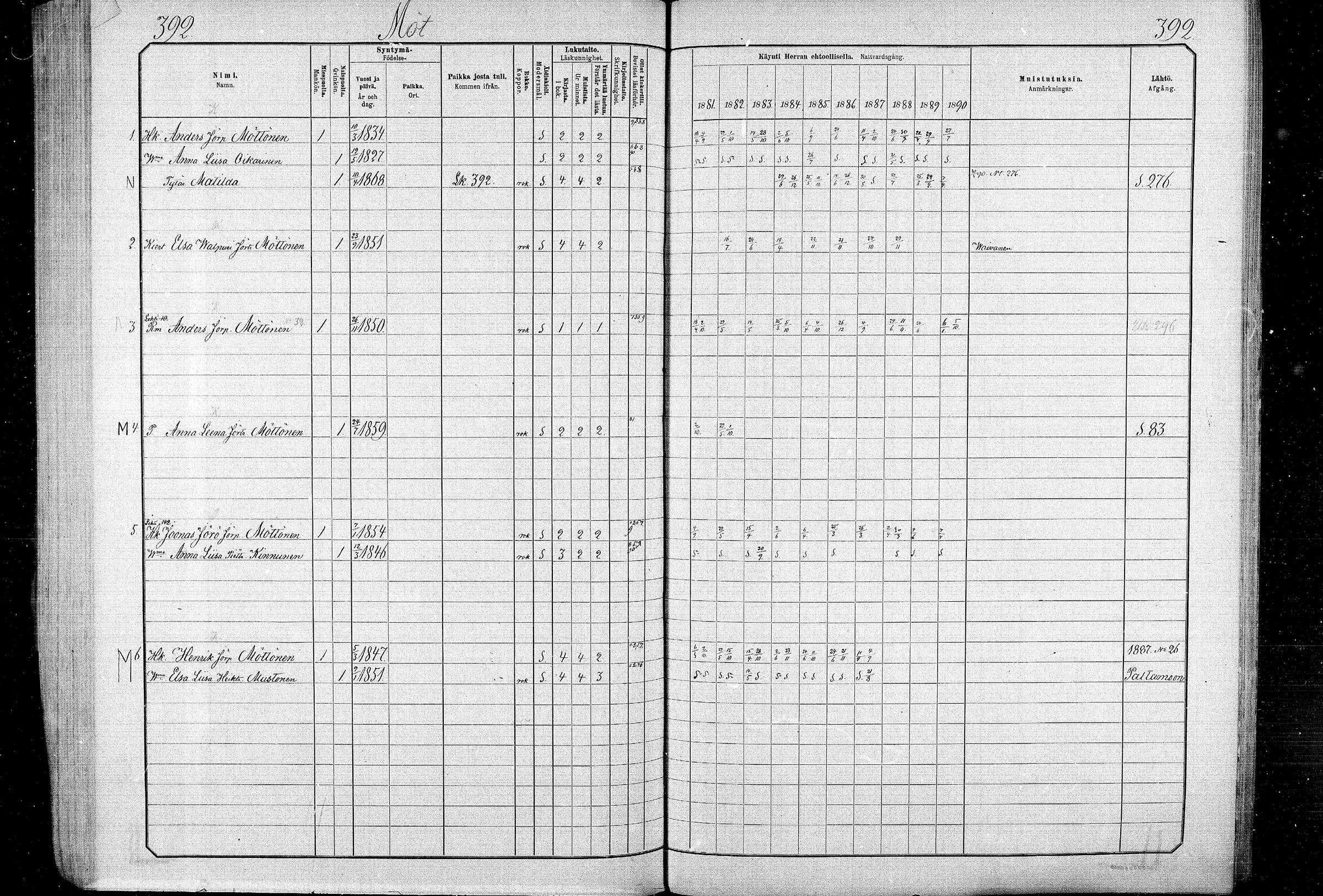 [ ../kirjat/Kirkonkirjat/ristijarvi/rippikirja_1881-1890_mko37-51/kuvat/378.jpg ]