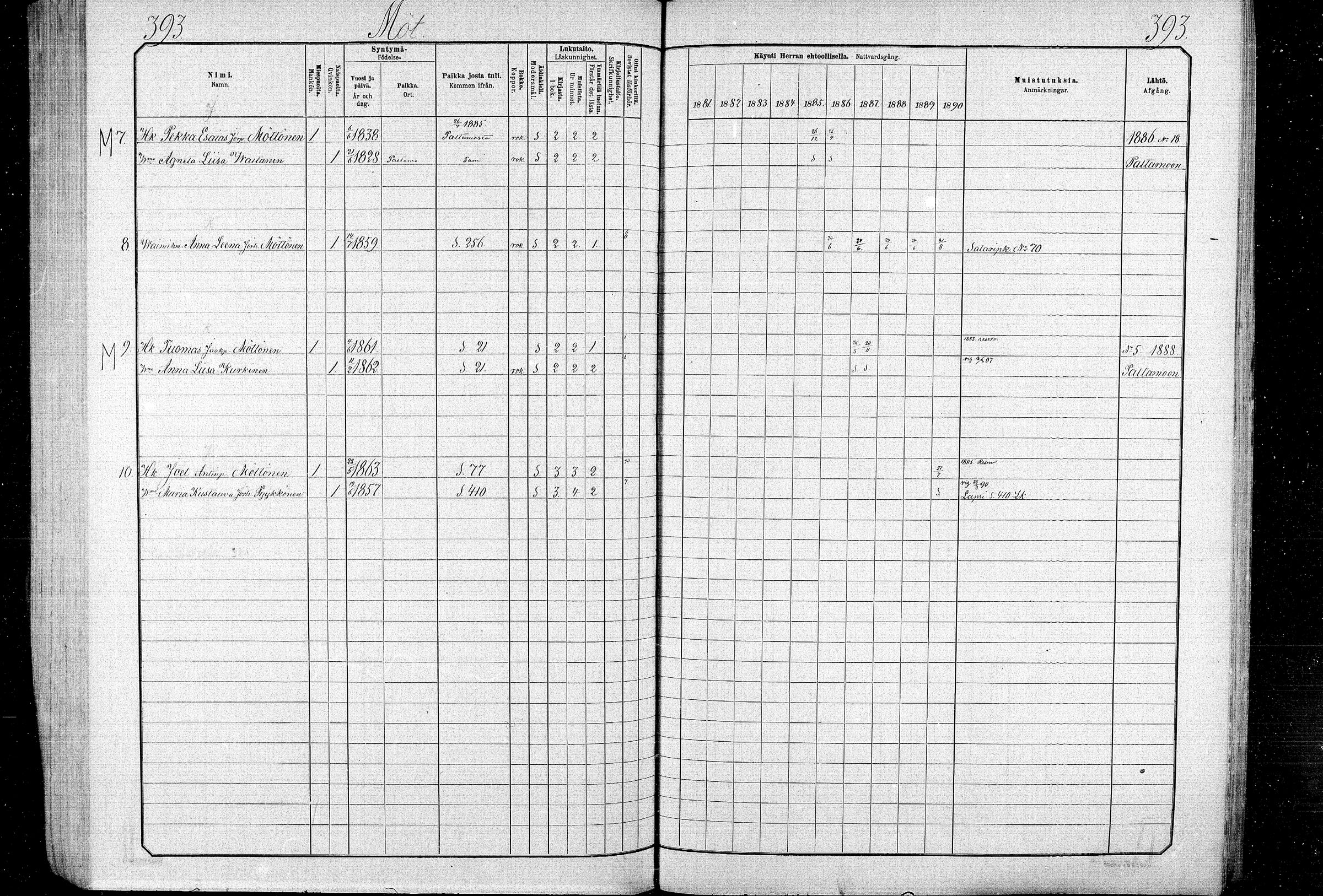 [ ../kirjat/Kirkonkirjat/ristijarvi/rippikirja_1881-1890_mko37-51/kuvat/379.jpg ]