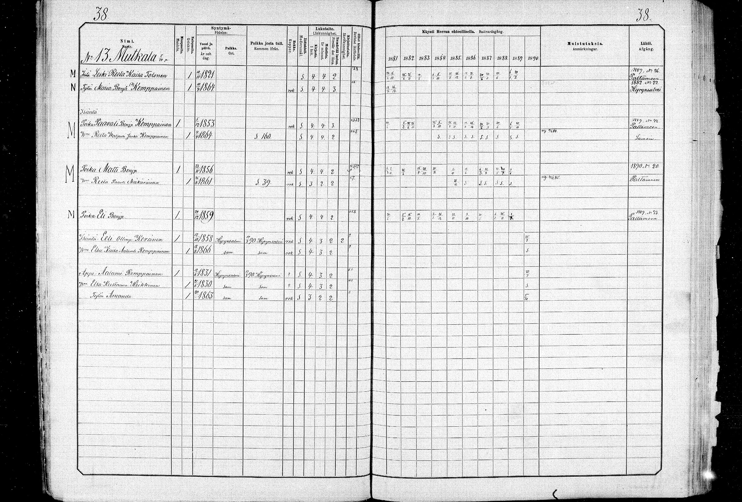 [ ../kirjat/Kirkonkirjat/ristijarvi/rippikirja_1881-1890_mko37-51/kuvat/38.jpg ]