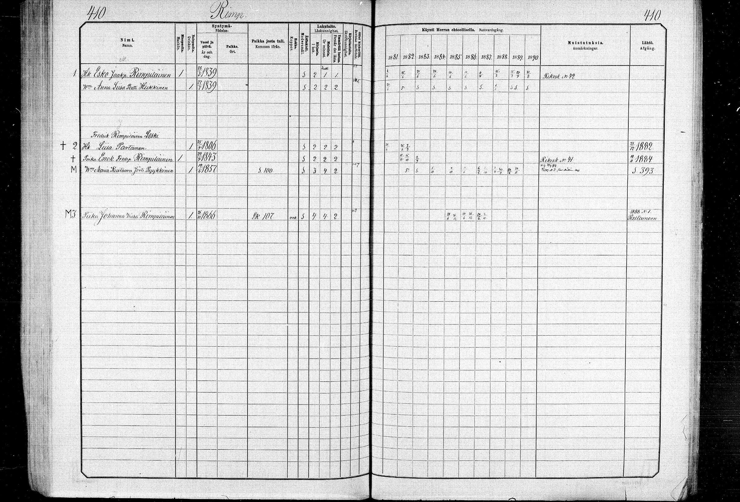 [ ../kirjat/Kirkonkirjat/ristijarvi/rippikirja_1881-1890_mko37-51/kuvat/393.jpg ]