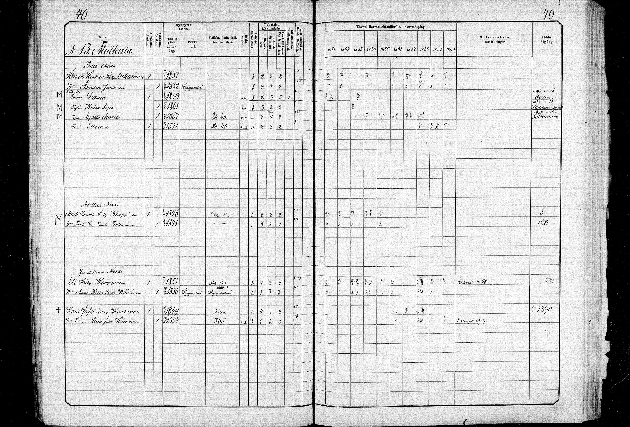 [ ../kirjat/Kirkonkirjat/ristijarvi/rippikirja_1881-1890_mko37-51/kuvat/40.jpg ]