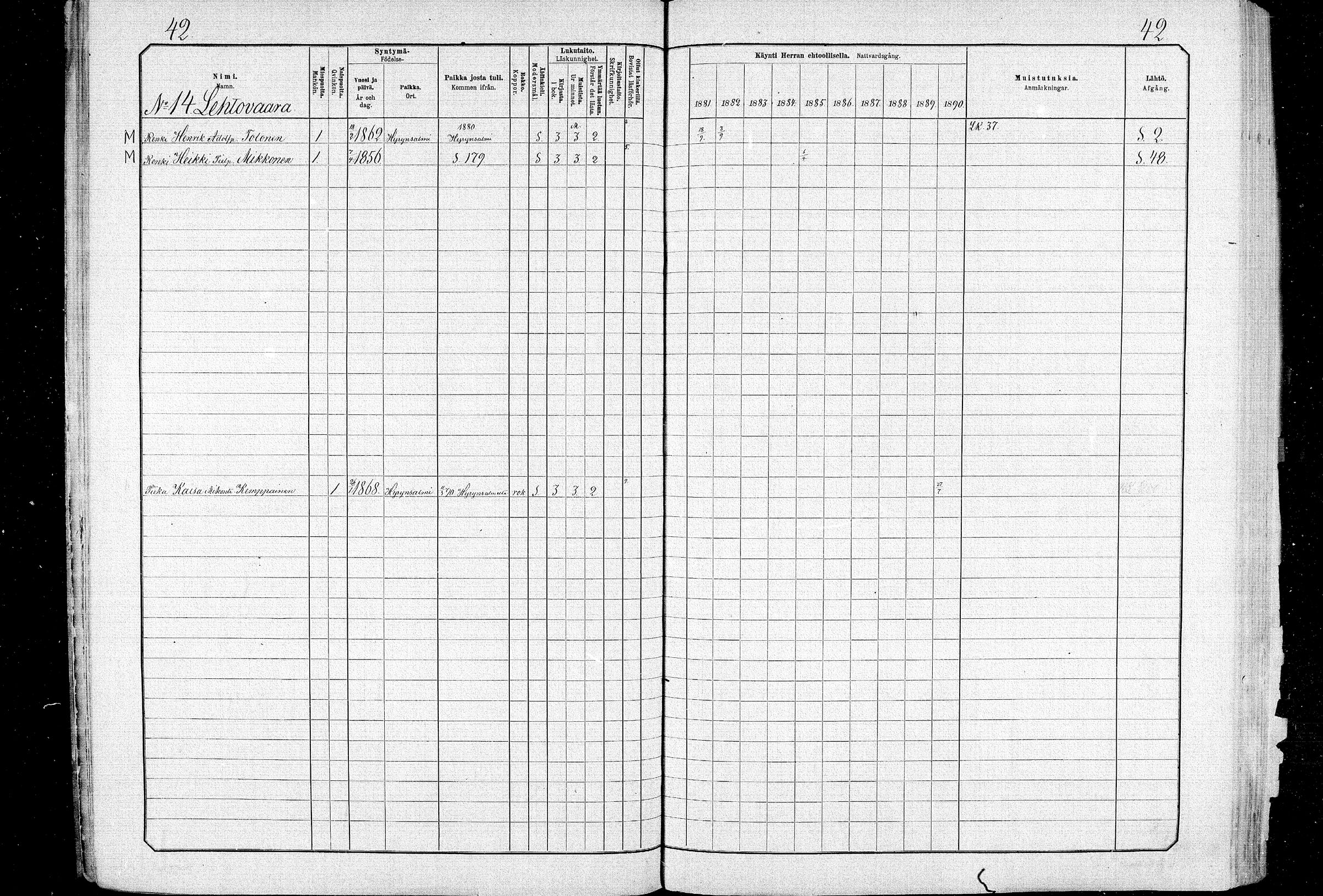 [ ../kirjat/Kirkonkirjat/ristijarvi/rippikirja_1881-1890_mko37-51/kuvat/42.jpg ]