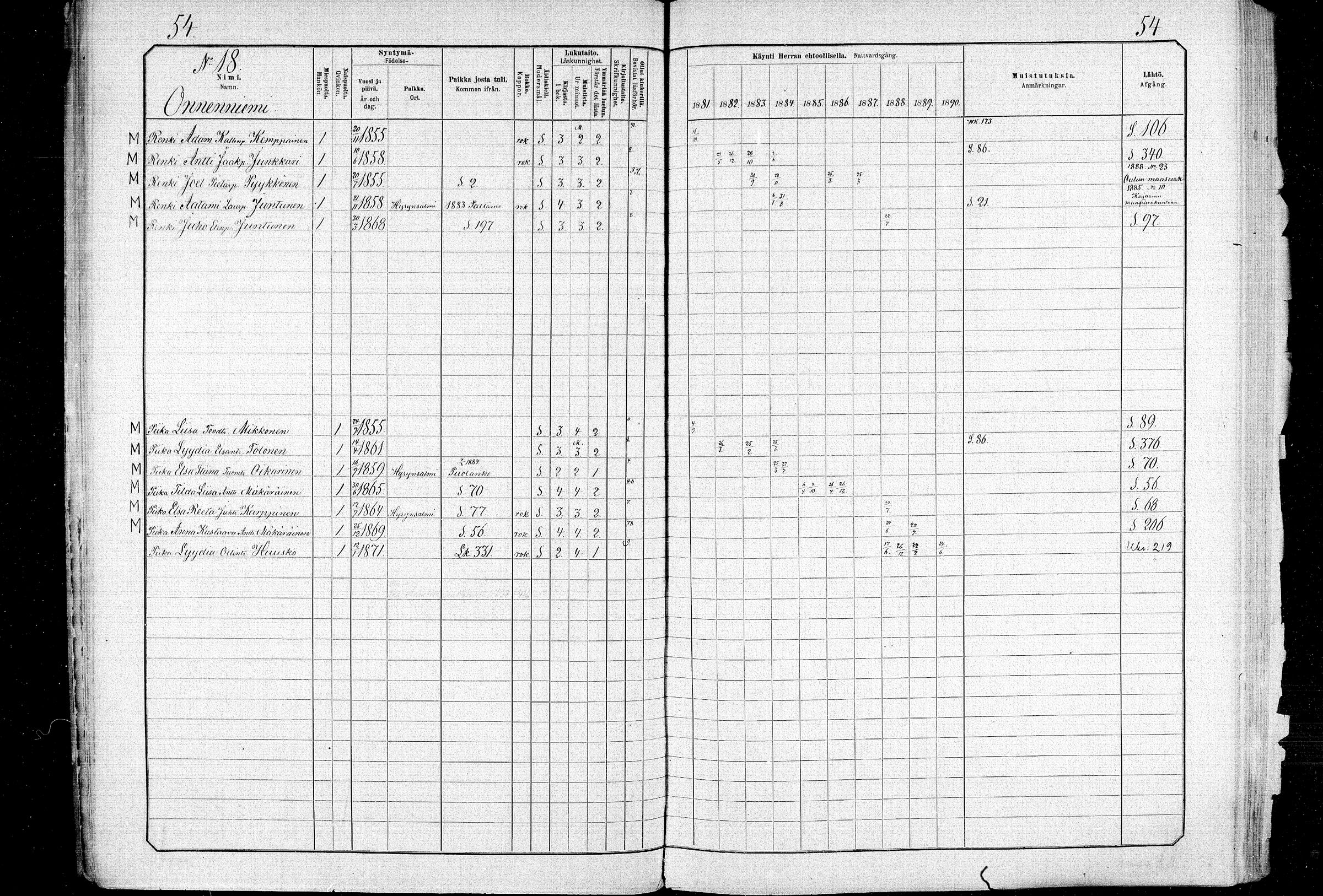 [ ../kirjat/Kirkonkirjat/ristijarvi/rippikirja_1881-1890_mko37-51/kuvat/53.jpg ]