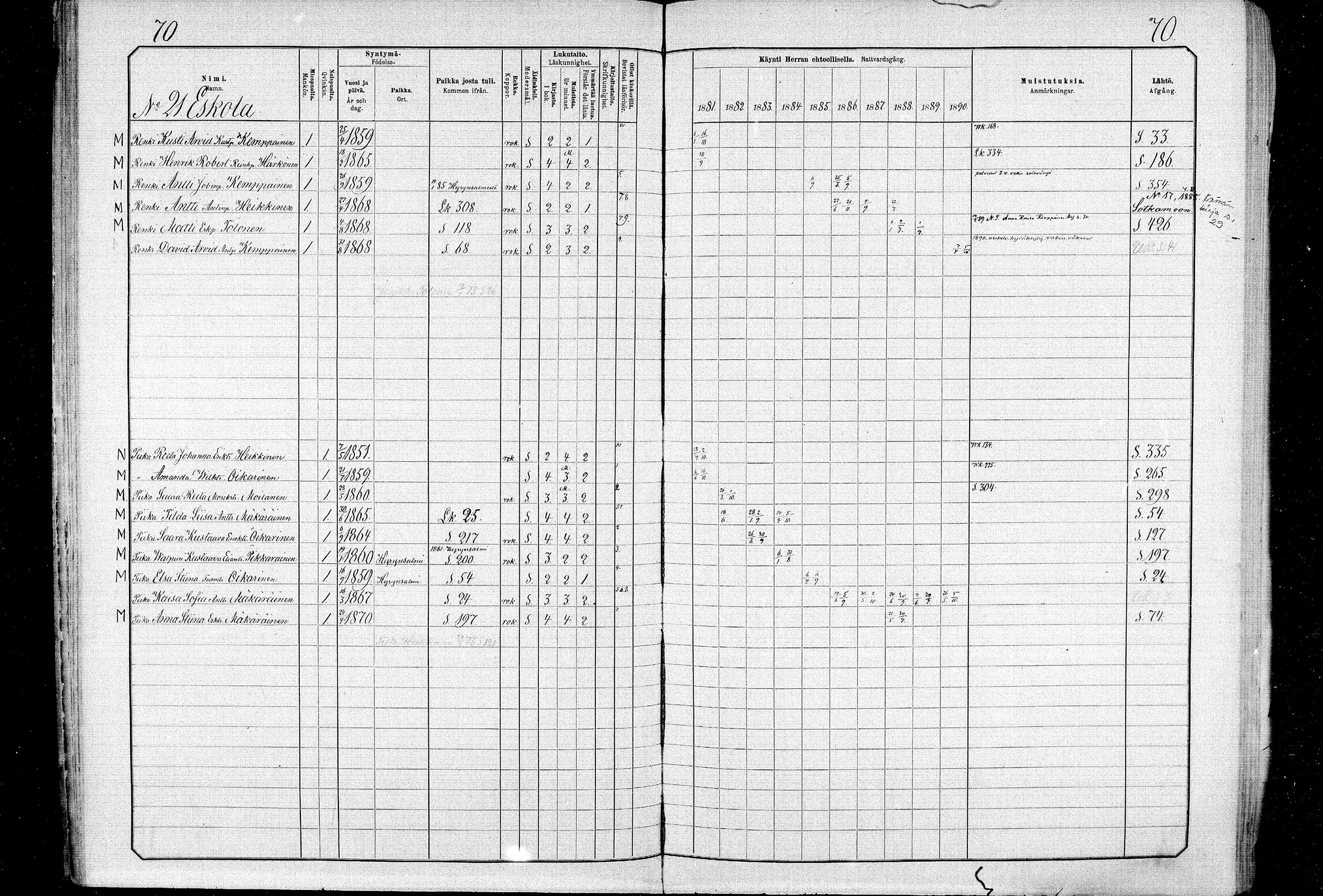[ ../kirjat/Kirkonkirjat/ristijarvi/rippikirja_1881-1890_mko37-51/kuvat/69.jpg ]