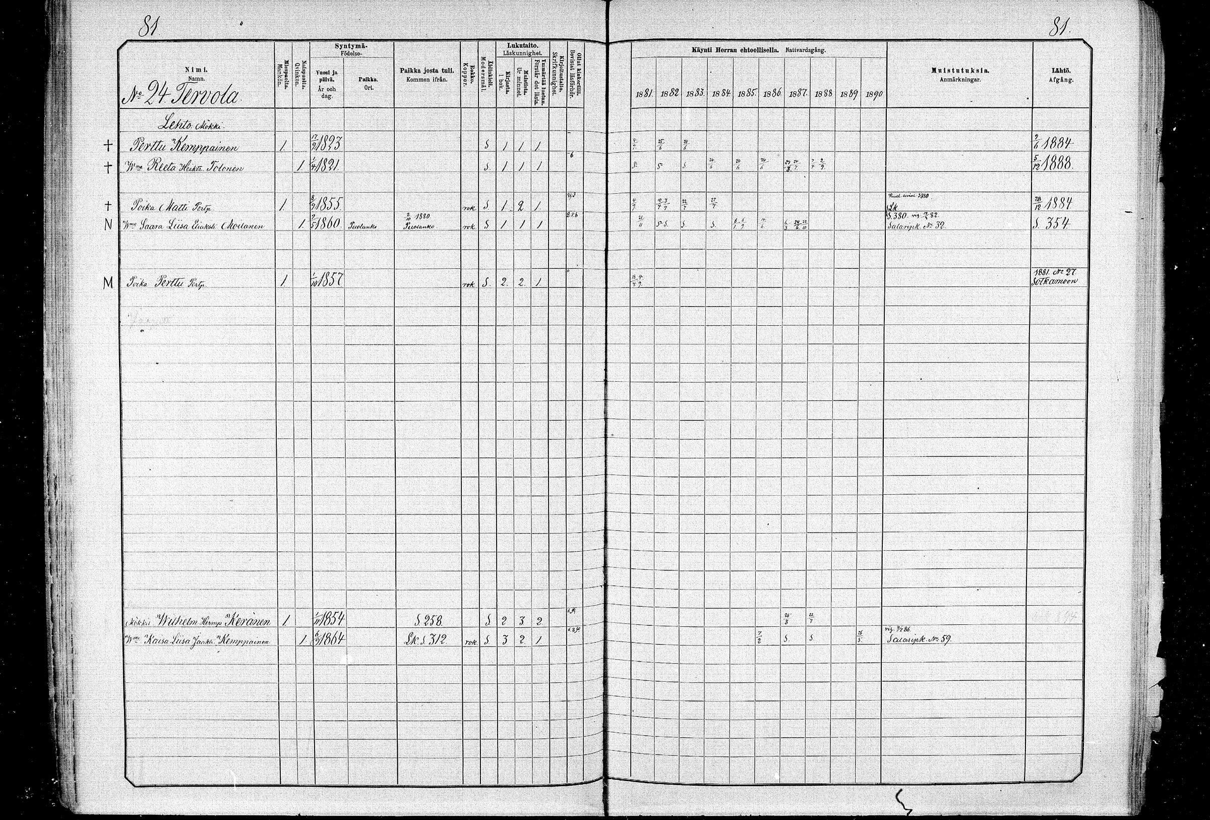 [ ../kirjat/Kirkonkirjat/ristijarvi/rippikirja_1881-1890_mko37-51/kuvat/80.jpg ]