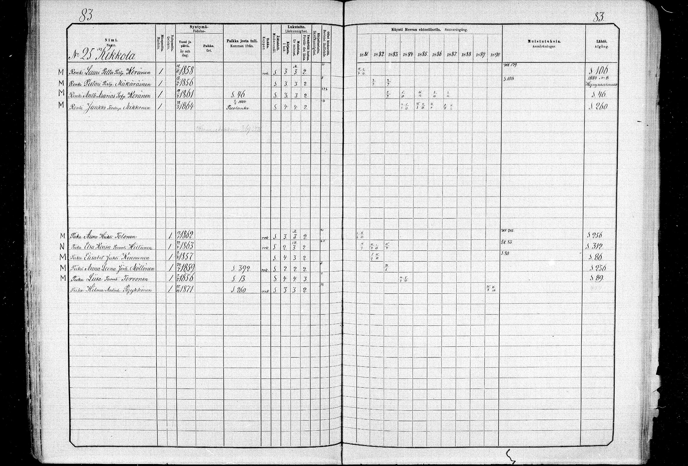 [ ../kirjat/Kirkonkirjat/ristijarvi/rippikirja_1881-1890_mko37-51/kuvat/82.jpg ]