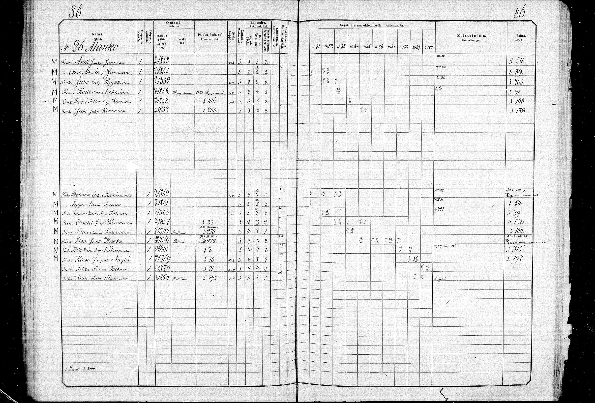 [ ../kirjat/Kirkonkirjat/ristijarvi/rippikirja_1881-1890_mko37-51/kuvat/85.jpg ]