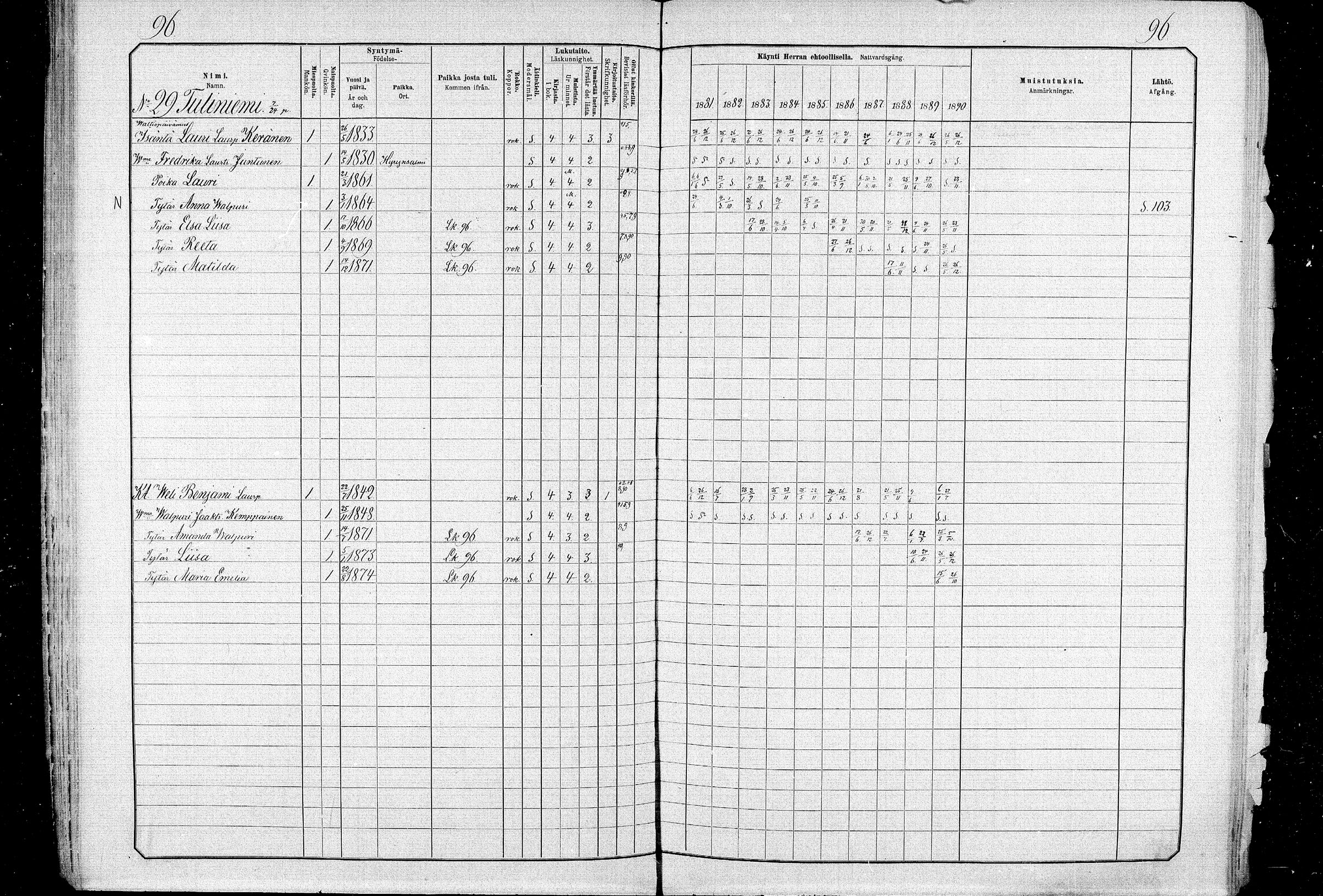 [ ../kirjat/Kirkonkirjat/ristijarvi/rippikirja_1881-1890_mko37-51/kuvat/95.jpg ]