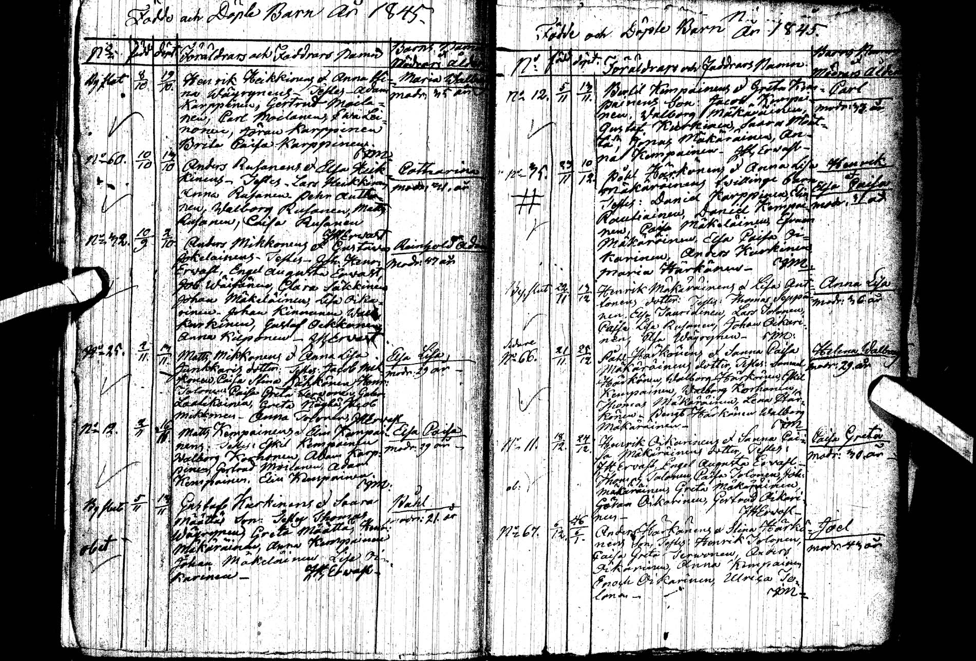 [ ../kirjat/Kirkonkirjat/ristijarvi/syntyneet_1808-1849_ik175/kuvat/101.jpg ]