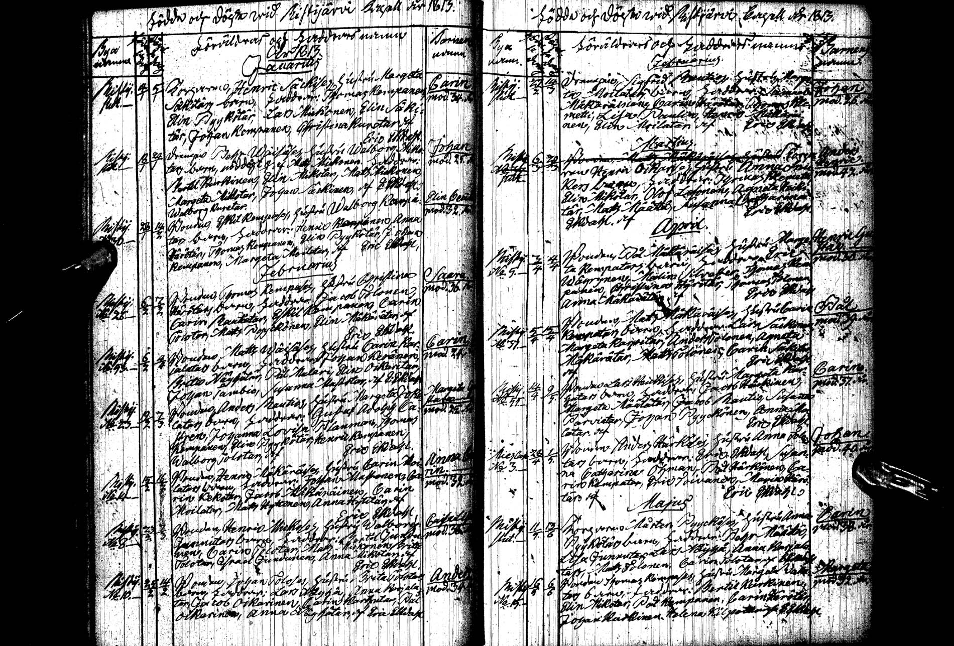 [ ../kirjat/Kirkonkirjat/ristijarvi/syntyneet_1808-1849_ik175/kuvat/14.jpg ]