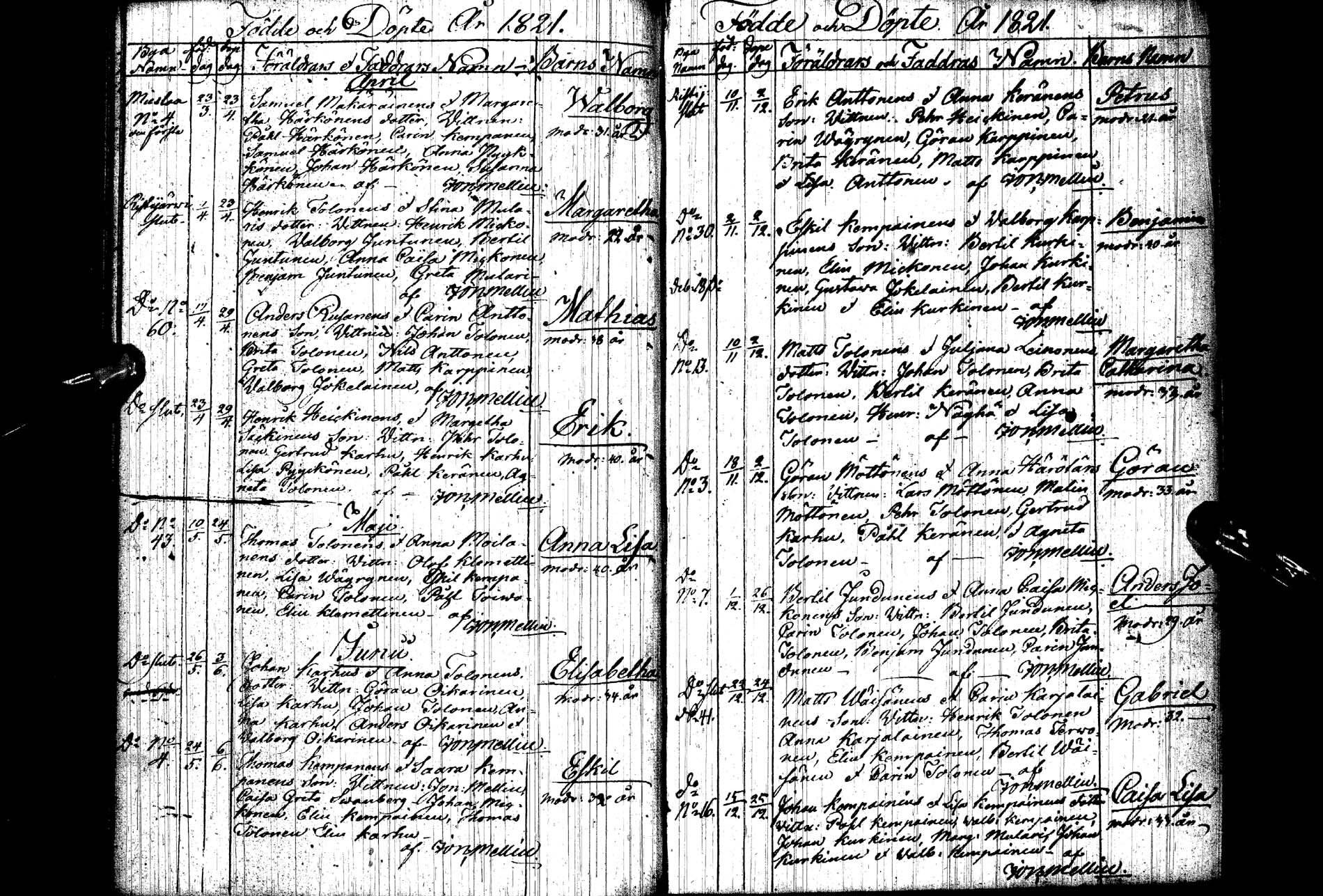 [ ../kirjat/Kirkonkirjat/ristijarvi/syntyneet_1808-1849_ik175/kuvat/36.jpg ]