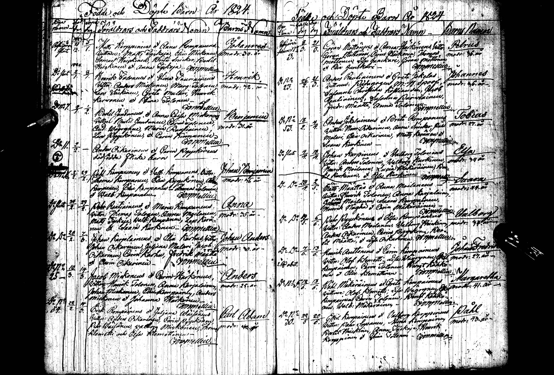 [ ../kirjat/Kirkonkirjat/ristijarvi/syntyneet_1808-1849_ik175/kuvat/43.jpg ]