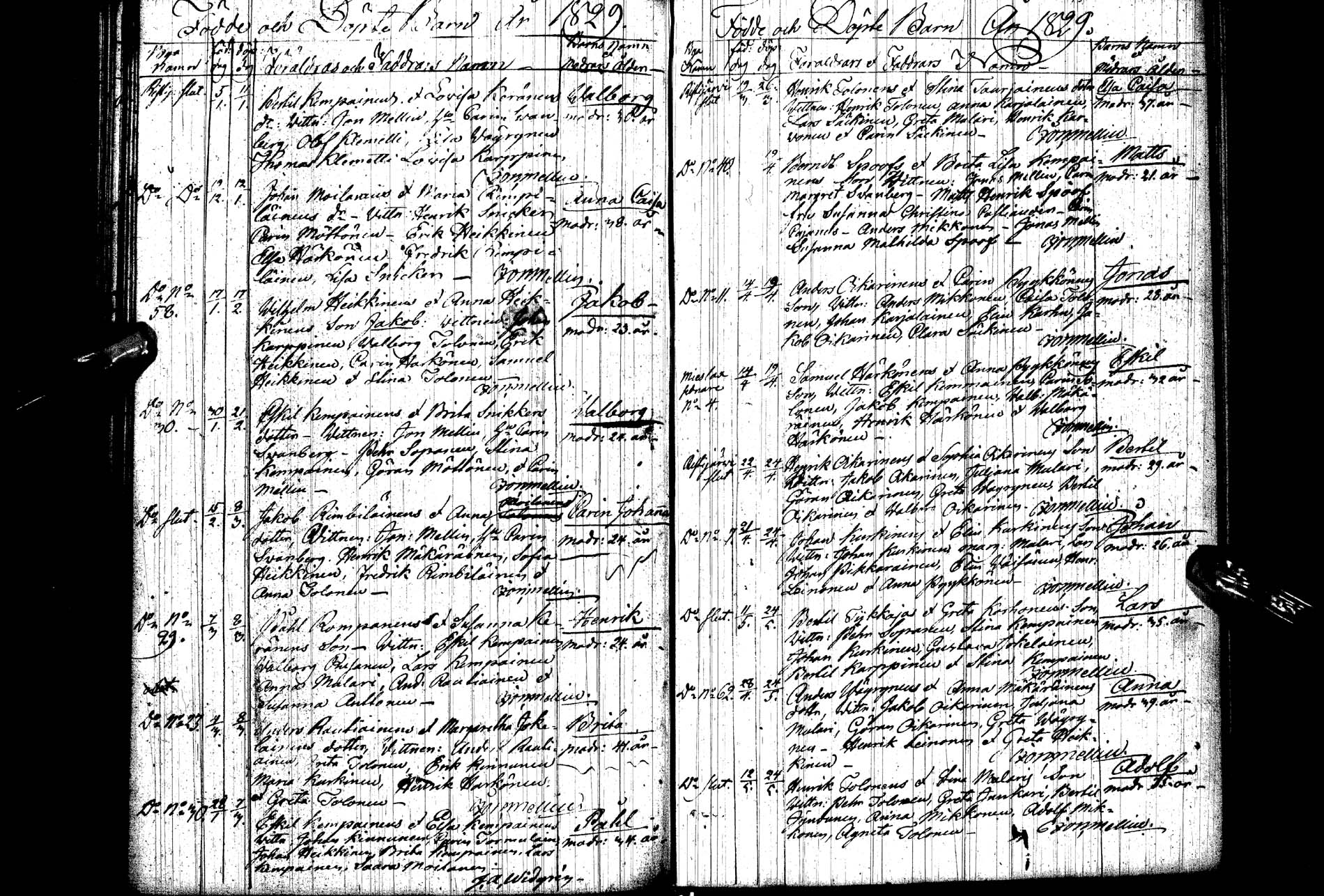 [ ../kirjat/Kirkonkirjat/ristijarvi/syntyneet_1808-1849_ik175/kuvat/57.jpg ]
