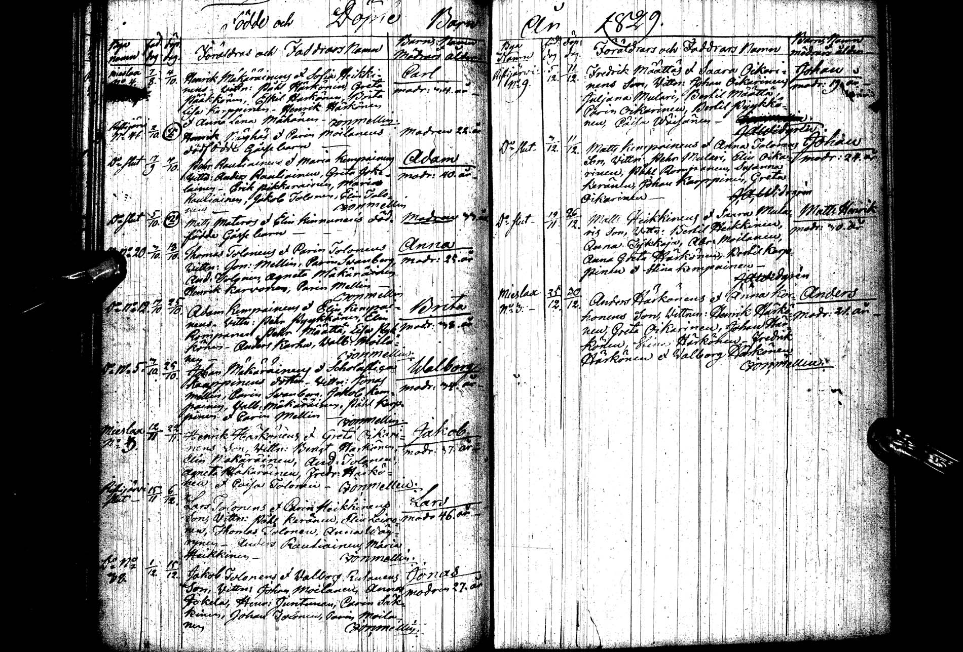 [ ../kirjat/Kirkonkirjat/ristijarvi/syntyneet_1808-1849_ik175/kuvat/59.jpg ]
