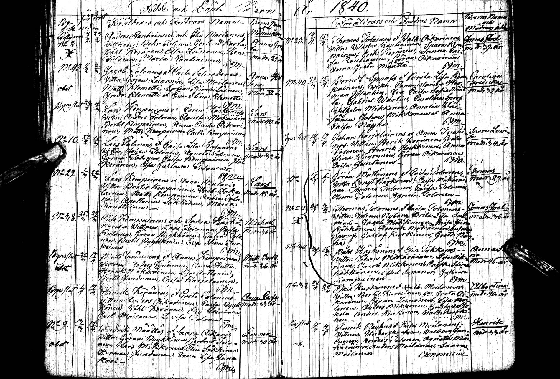 [ ../kirjat/Kirkonkirjat/ristijarvi/syntyneet_1808-1849_ik175/kuvat/84.jpg ]