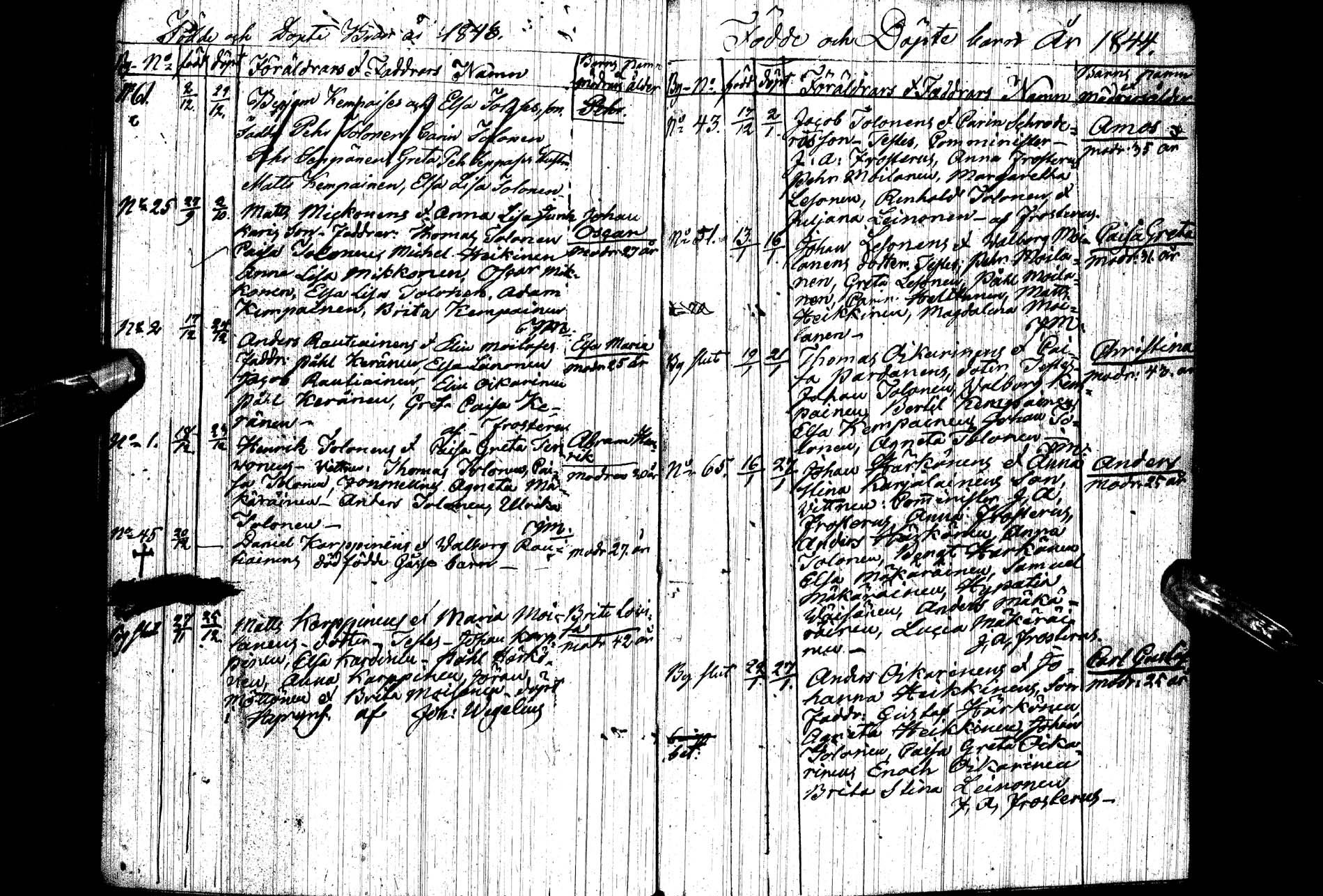 [ ../kirjat/Kirkonkirjat/ristijarvi/syntyneet_1808-1849_ik175/kuvat/95.jpg ]
