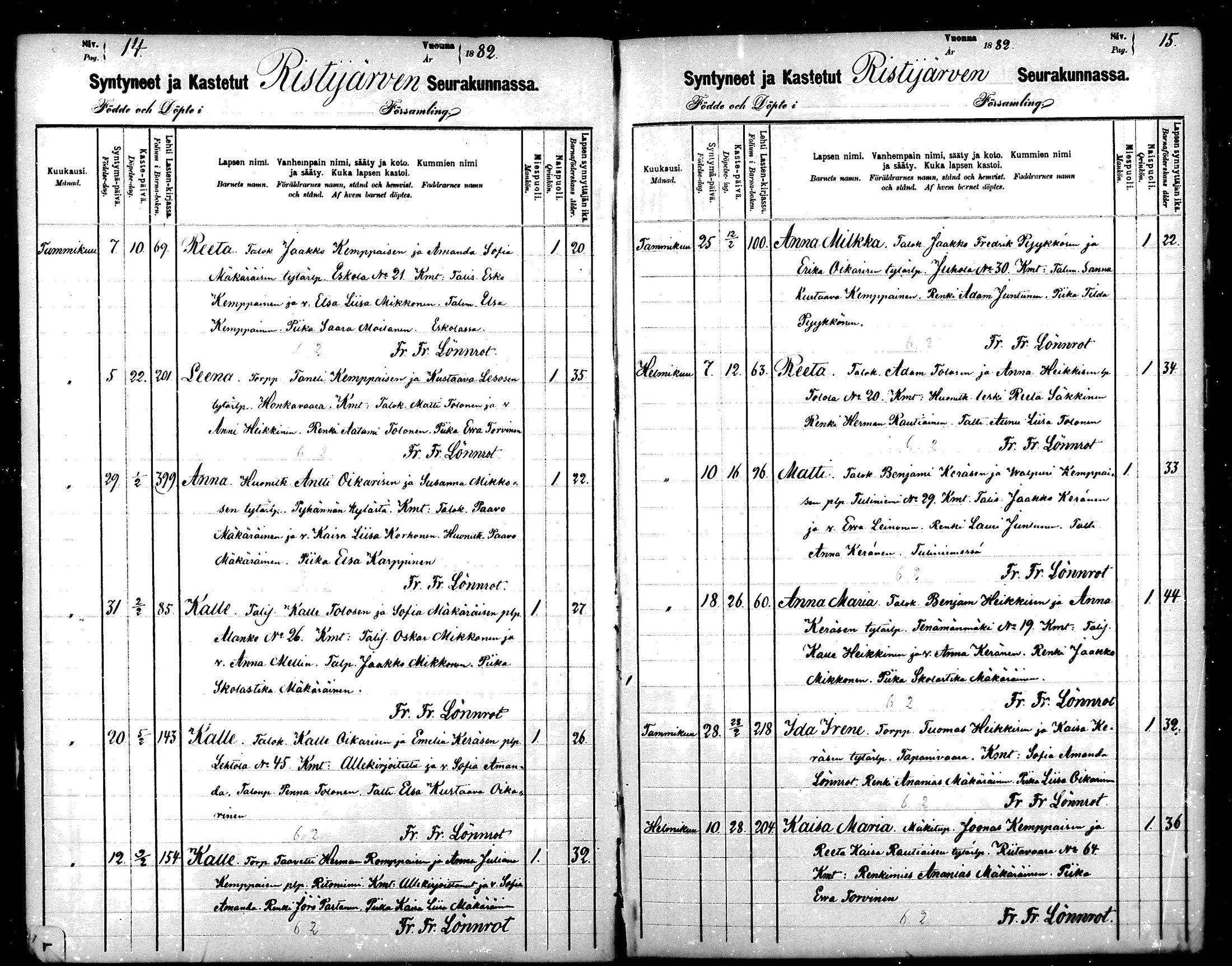 [ ../kirjat/Kirkonkirjat/ristijarvi/syntyneet_1850-1883_mko1-5/kuvat/124.jpg ]