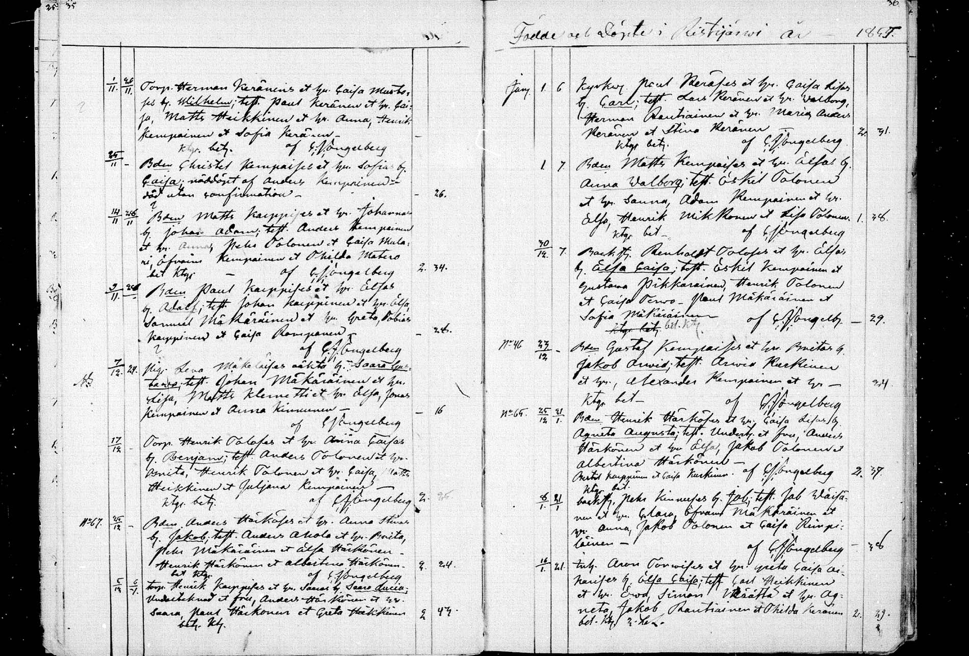 [ ../kirjat/Kirkonkirjat/ristijarvi/syntyneet_1850-1883_mko1-5/kuvat/18.jpg ]
