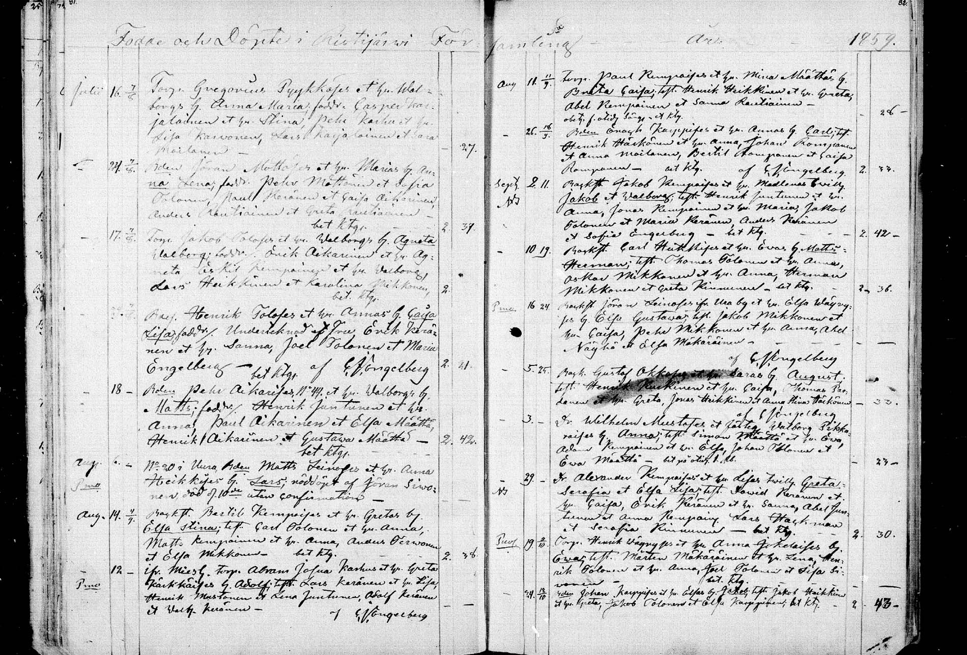 [ ../kirjat/Kirkonkirjat/ristijarvi/syntyneet_1850-1883_mko1-5/kuvat/41.jpg ]