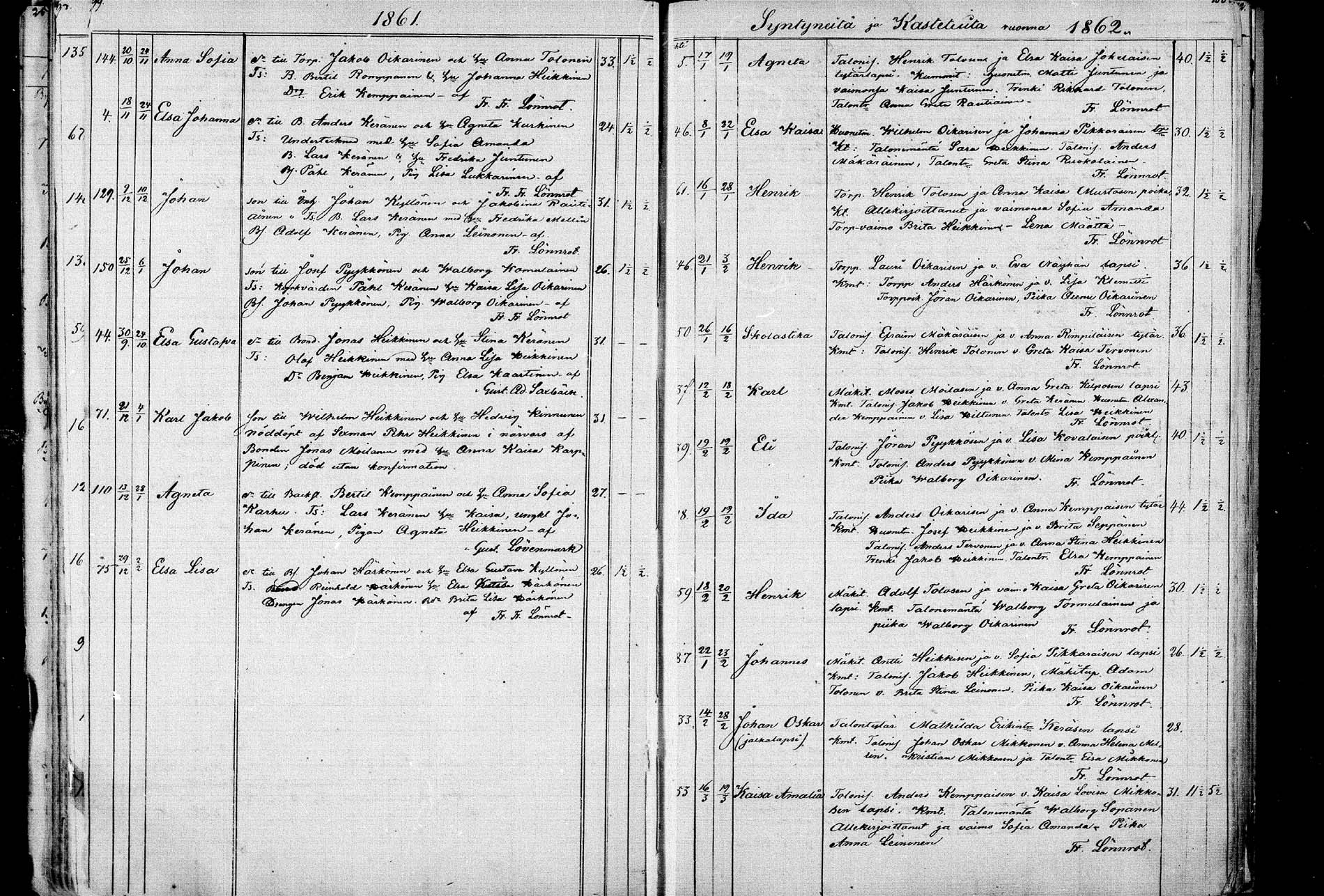 [ ../kirjat/Kirkonkirjat/ristijarvi/syntyneet_1850-1883_mko1-5/kuvat/50.jpg ]