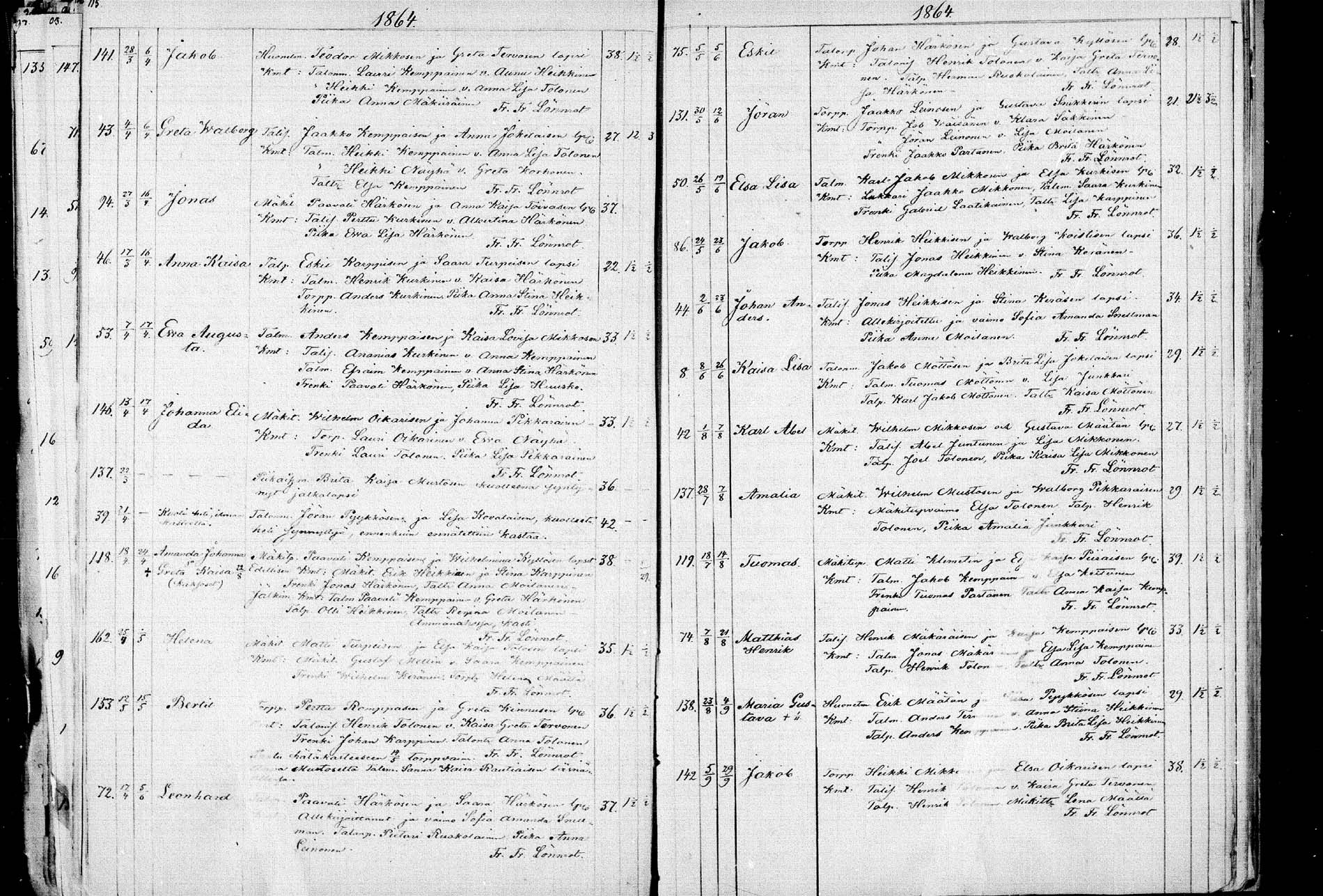 [ ../kirjat/Kirkonkirjat/ristijarvi/syntyneet_1850-1883_mko1-5/kuvat/58.jpg ]