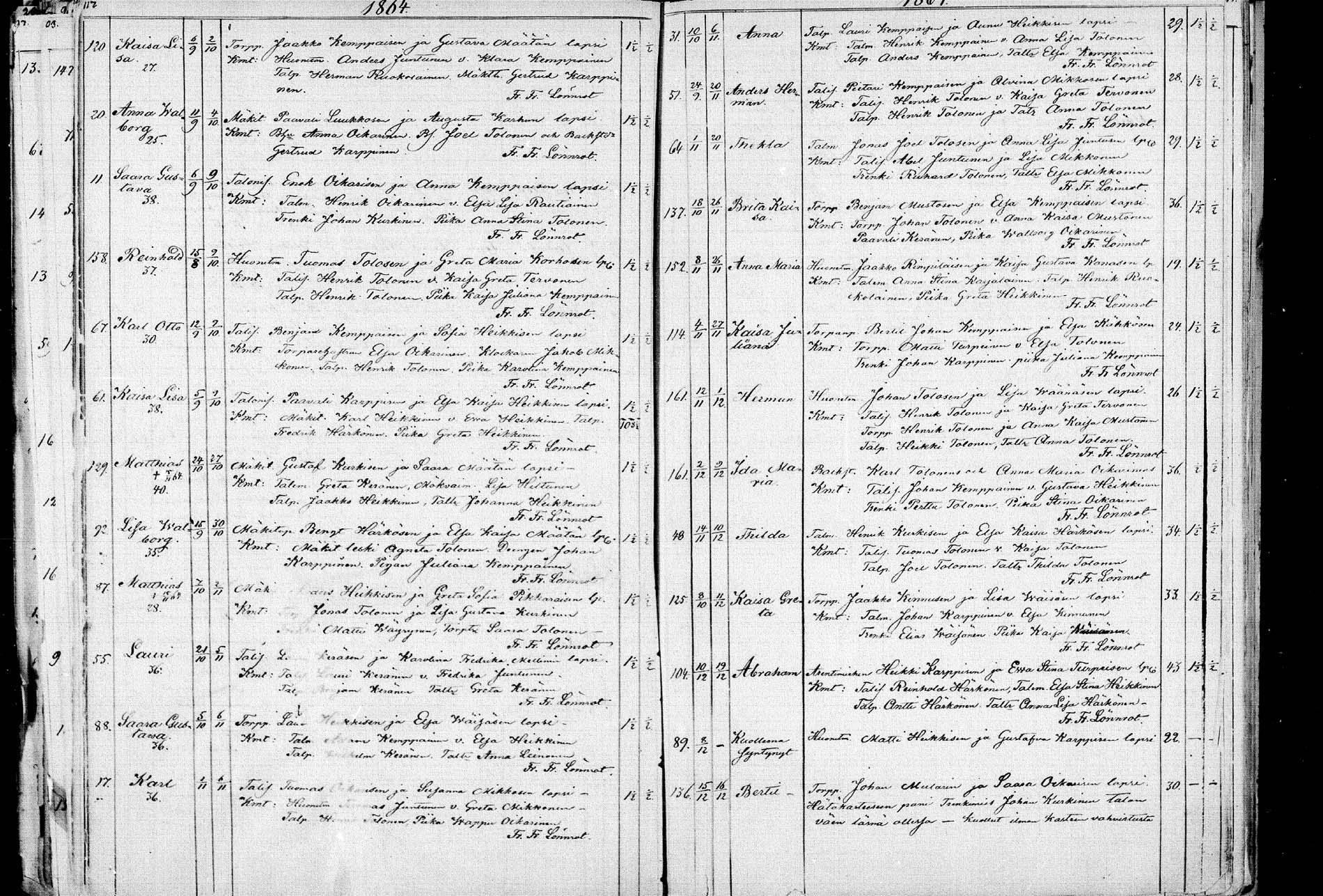 [ ../kirjat/Kirkonkirjat/ristijarvi/syntyneet_1850-1883_mko1-5/kuvat/59.jpg ]