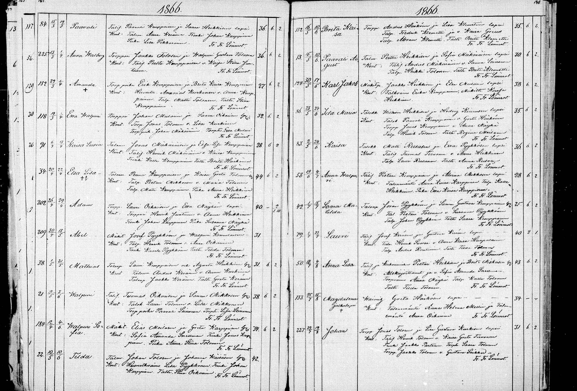 [ ../kirjat/Kirkonkirjat/ristijarvi/syntyneet_1850-1883_mko1-5/kuvat/64.jpg ]
