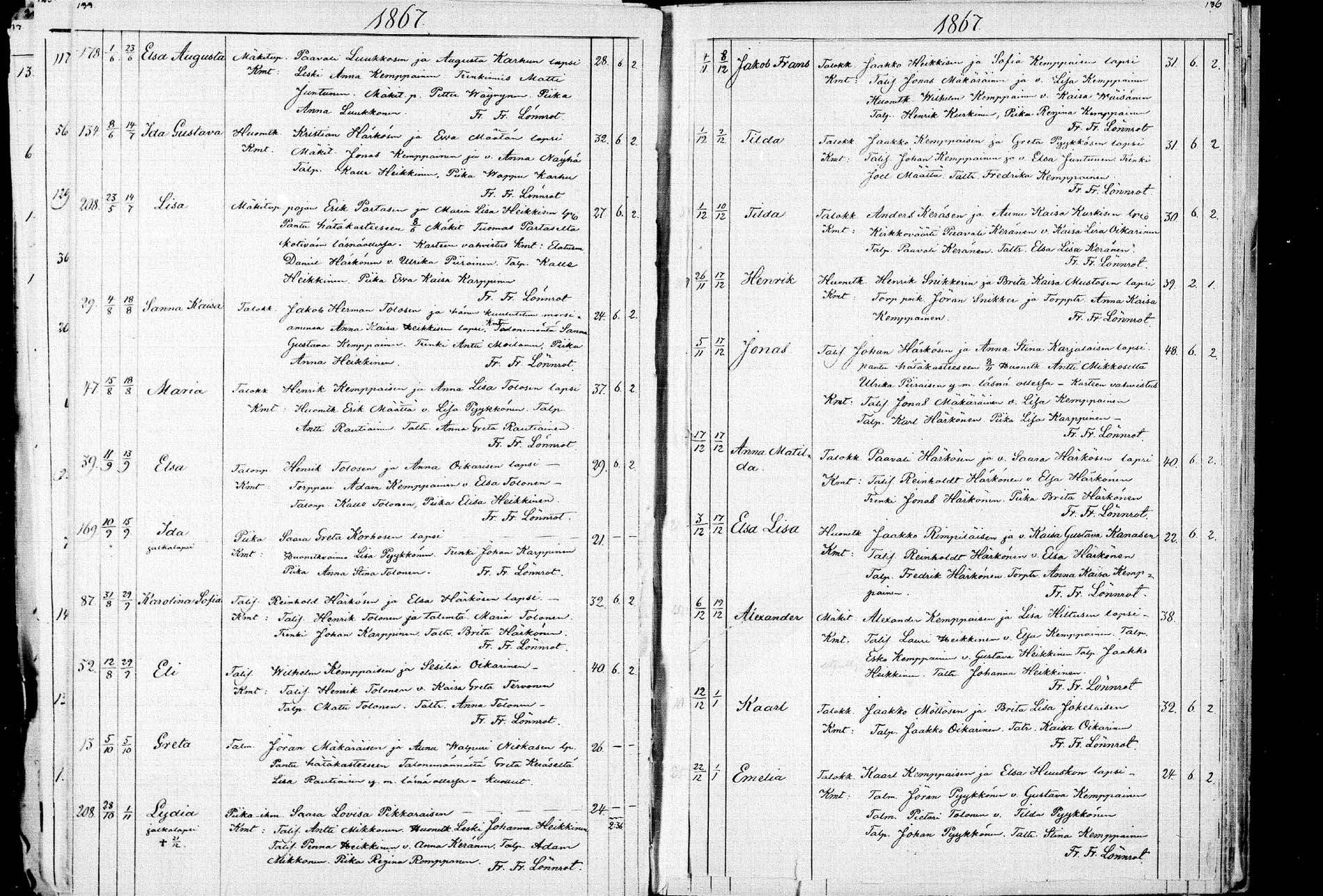 [ ../kirjat/Kirkonkirjat/ristijarvi/syntyneet_1850-1883_mko1-5/kuvat/67.jpg ]