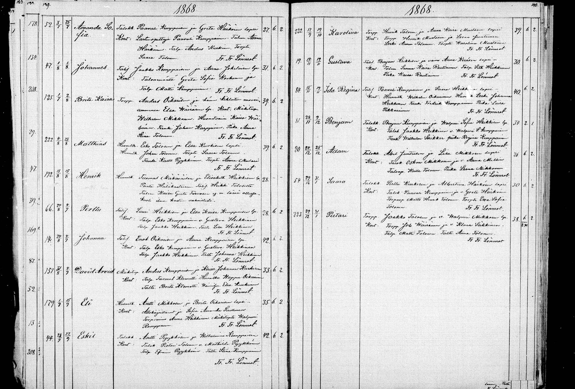 [ ../kirjat/Kirkonkirjat/ristijarvi/syntyneet_1850-1883_mko1-5/kuvat/70.jpg ]