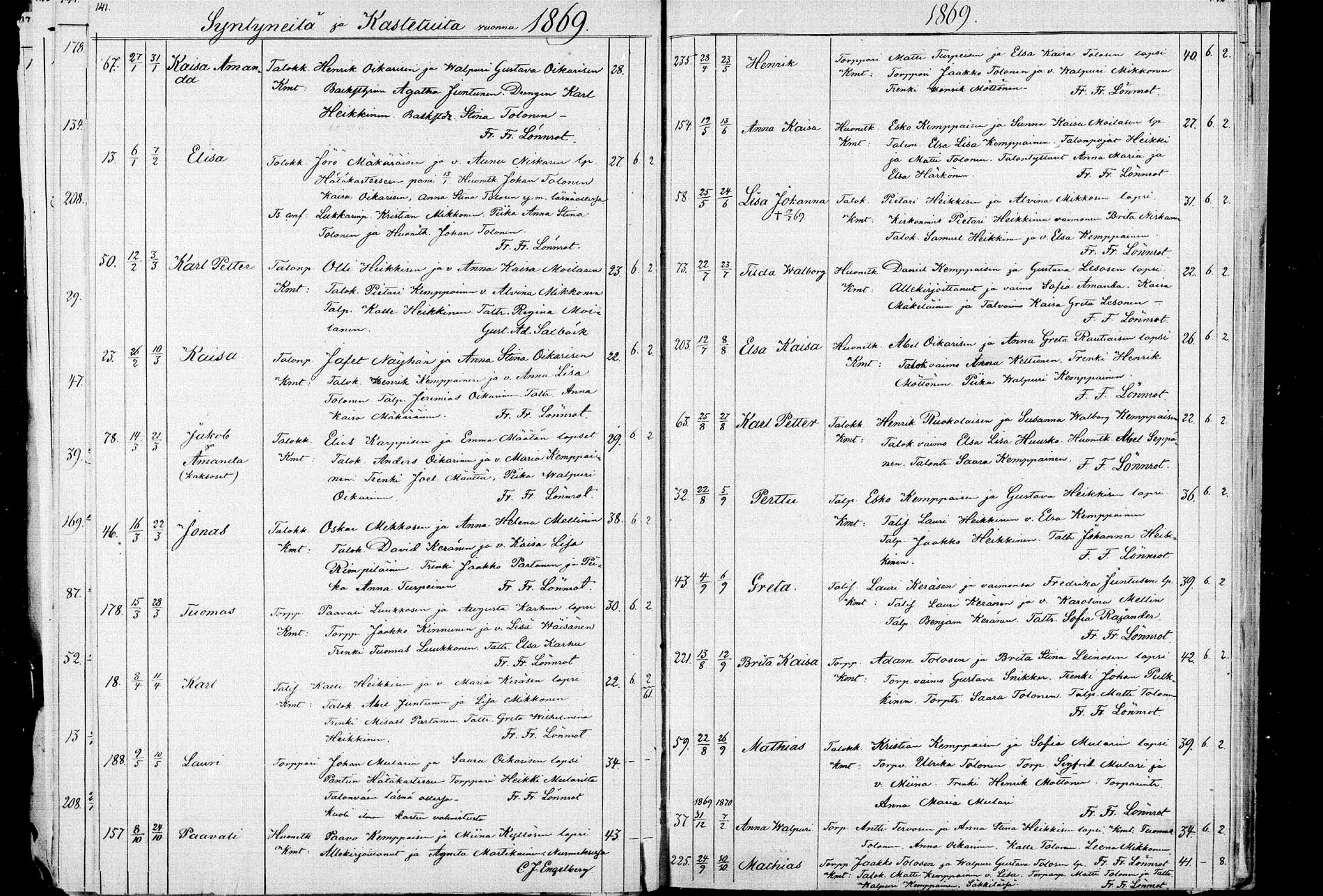 [ ../kirjat/Kirkonkirjat/ristijarvi/syntyneet_1850-1883_mko1-5/kuvat/71.jpg ]