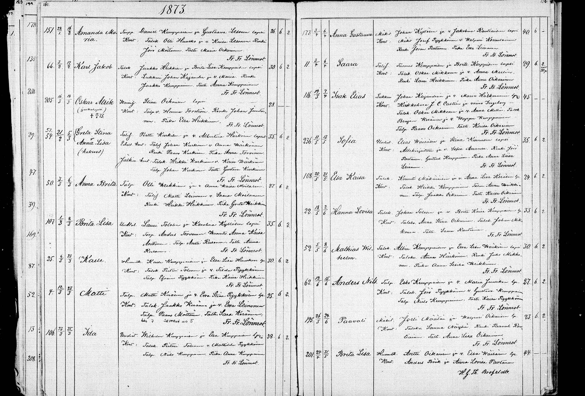 [ ../kirjat/Kirkonkirjat/ristijarvi/syntyneet_1850-1883_mko1-5/kuvat/81.jpg ]
