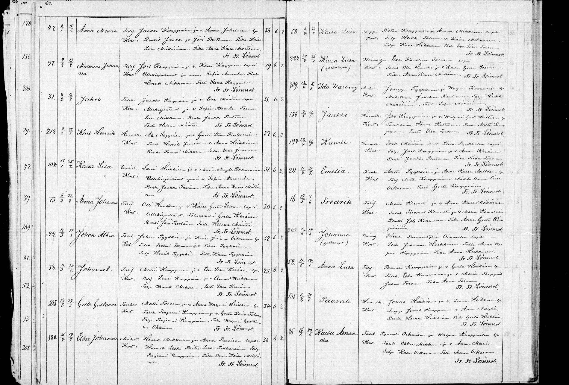 [ ../kirjat/Kirkonkirjat/ristijarvi/syntyneet_1850-1883_mko1-5/kuvat/84.jpg ]