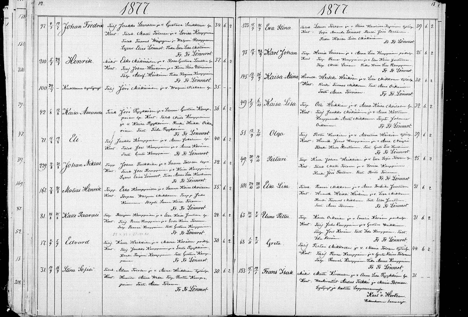 [ ../kirjat/Kirkonkirjat/ristijarvi/syntyneet_1850-1883_mko1-5/kuvat/95.jpg ]