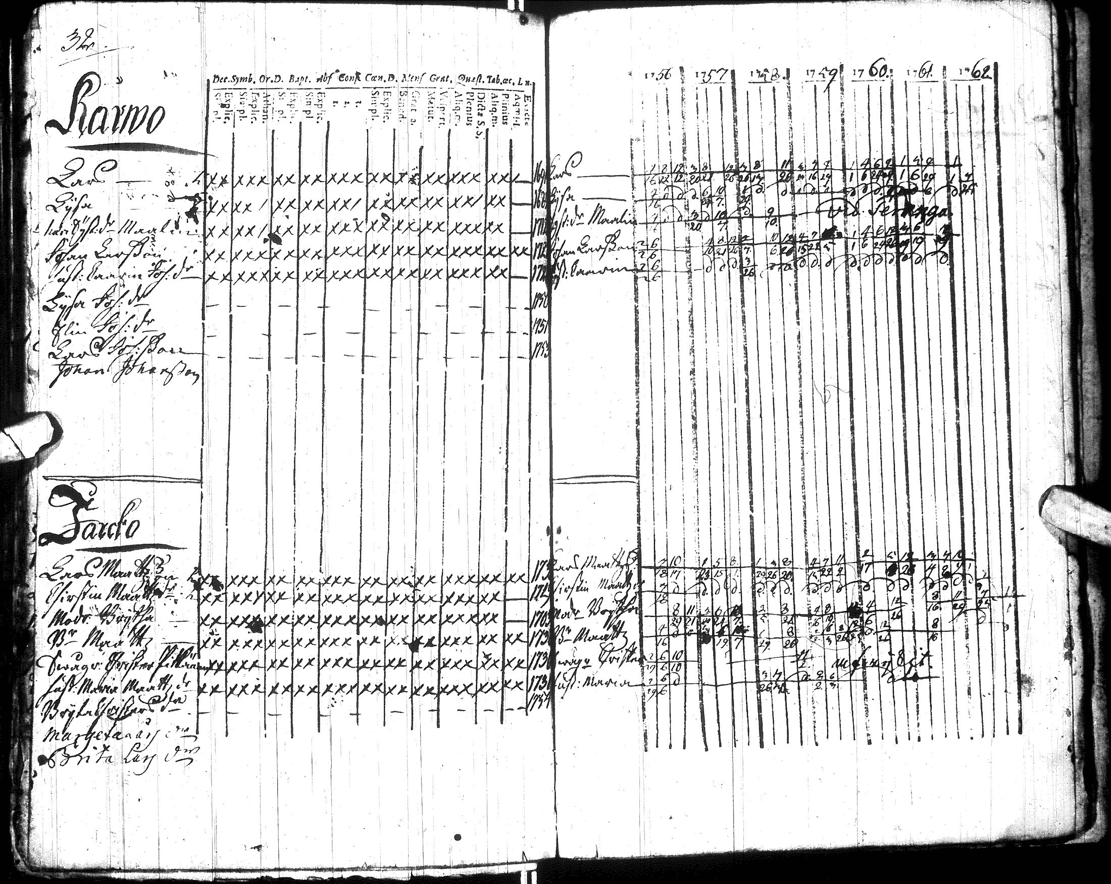 [ kuvat/190.jpg ]