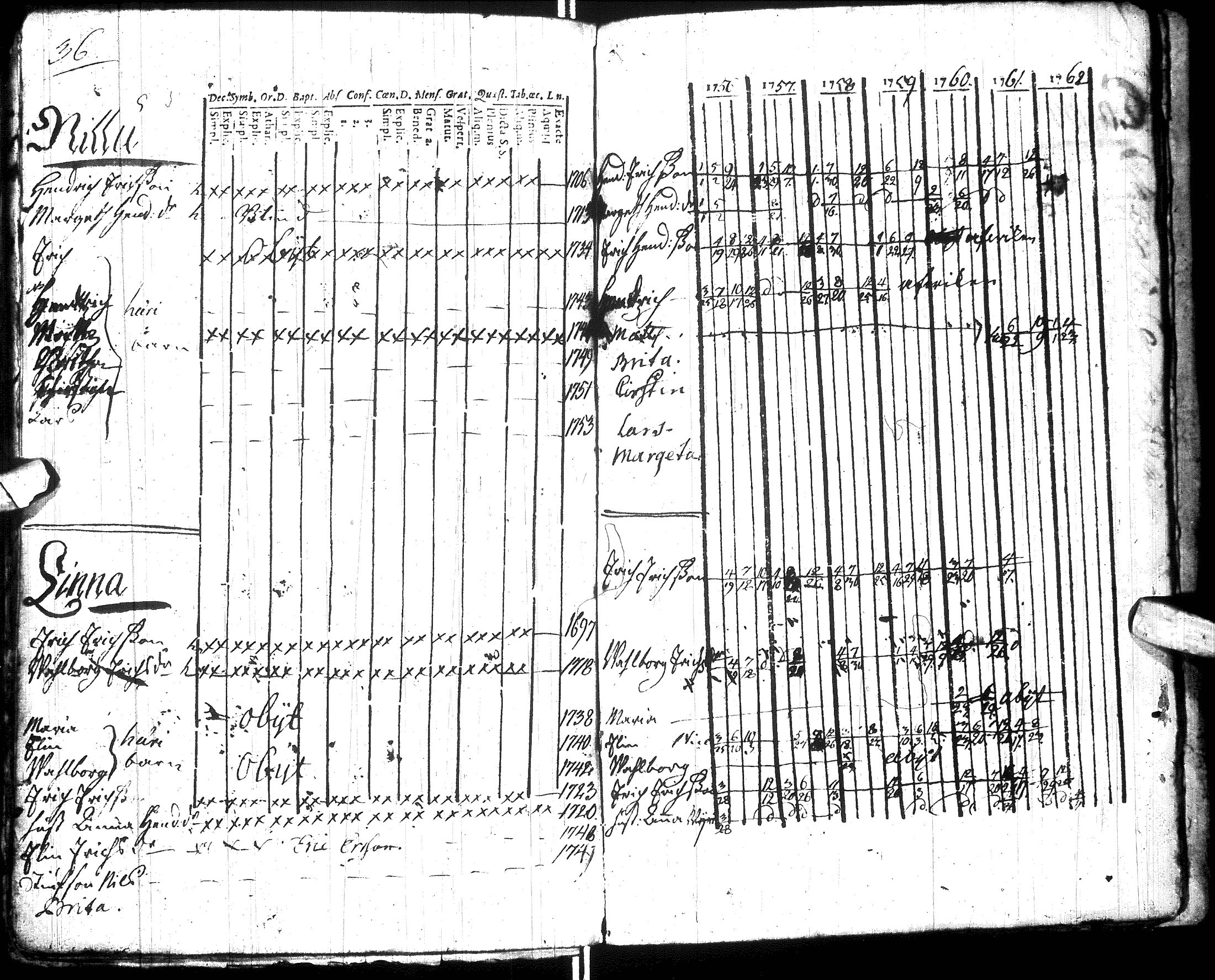 [ kuvat/193.jpg ]